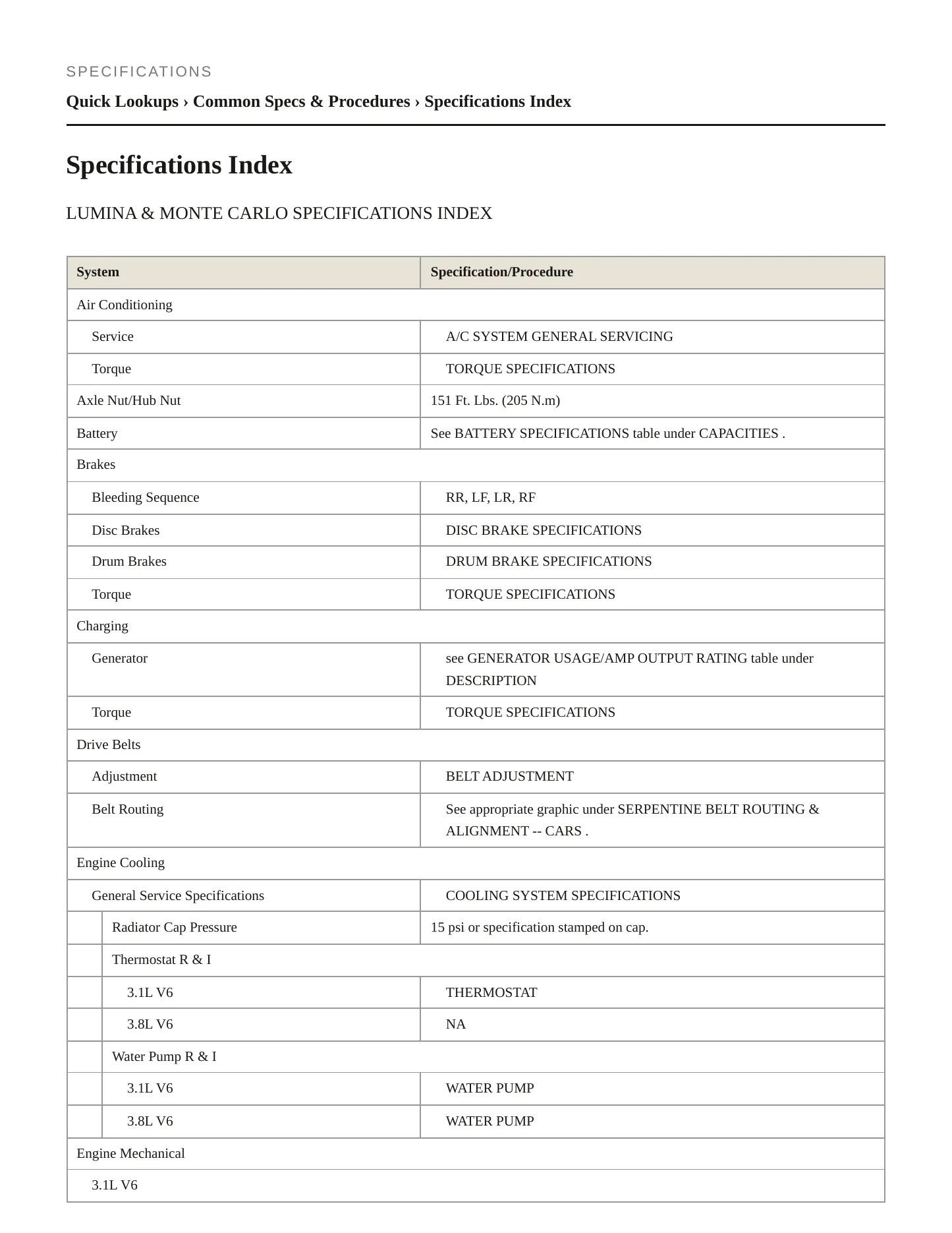 1998 Chevrolet Monte Carlo Service and Repair Manual preview page 2