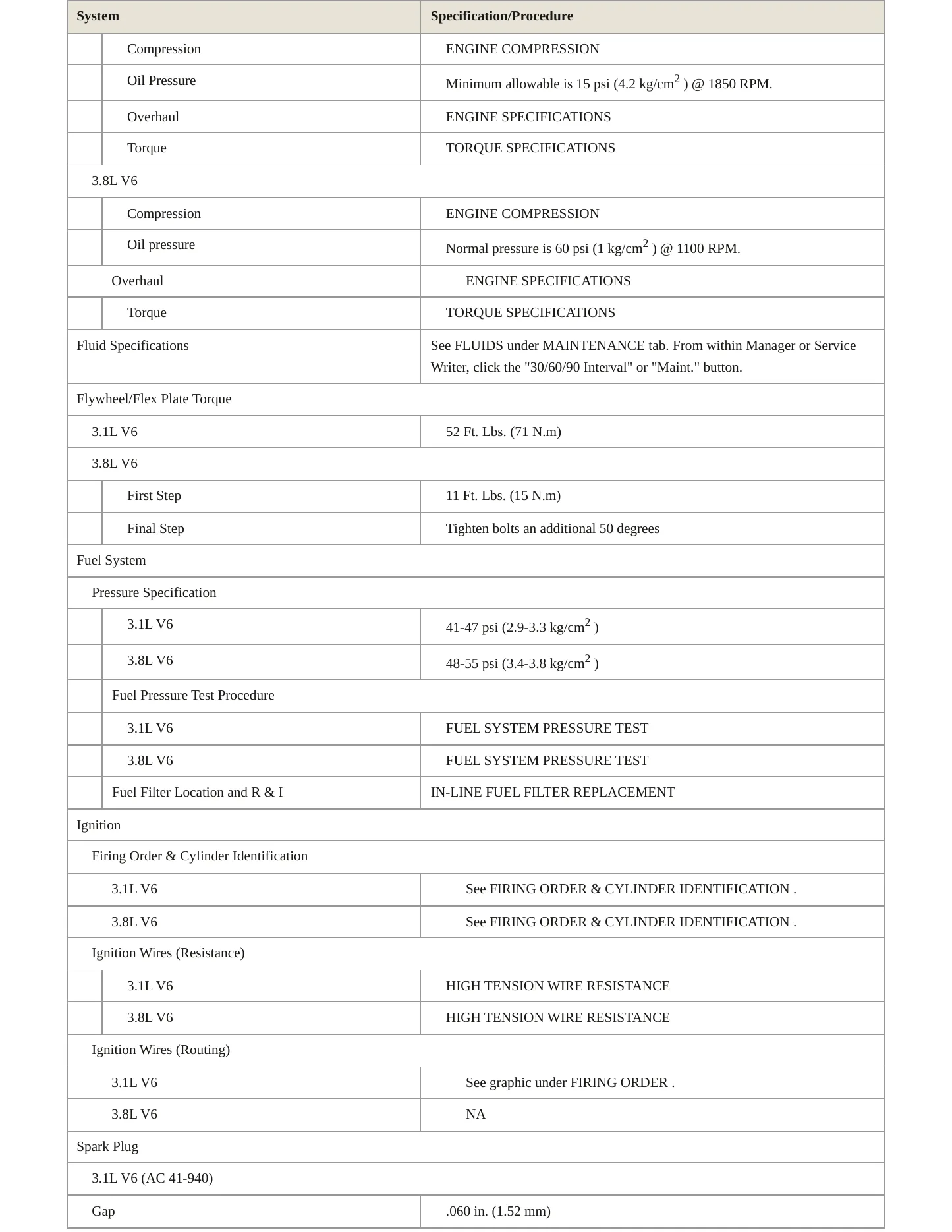 1998 Chevrolet Monte Carlo Service and Repair Manual preview page 3