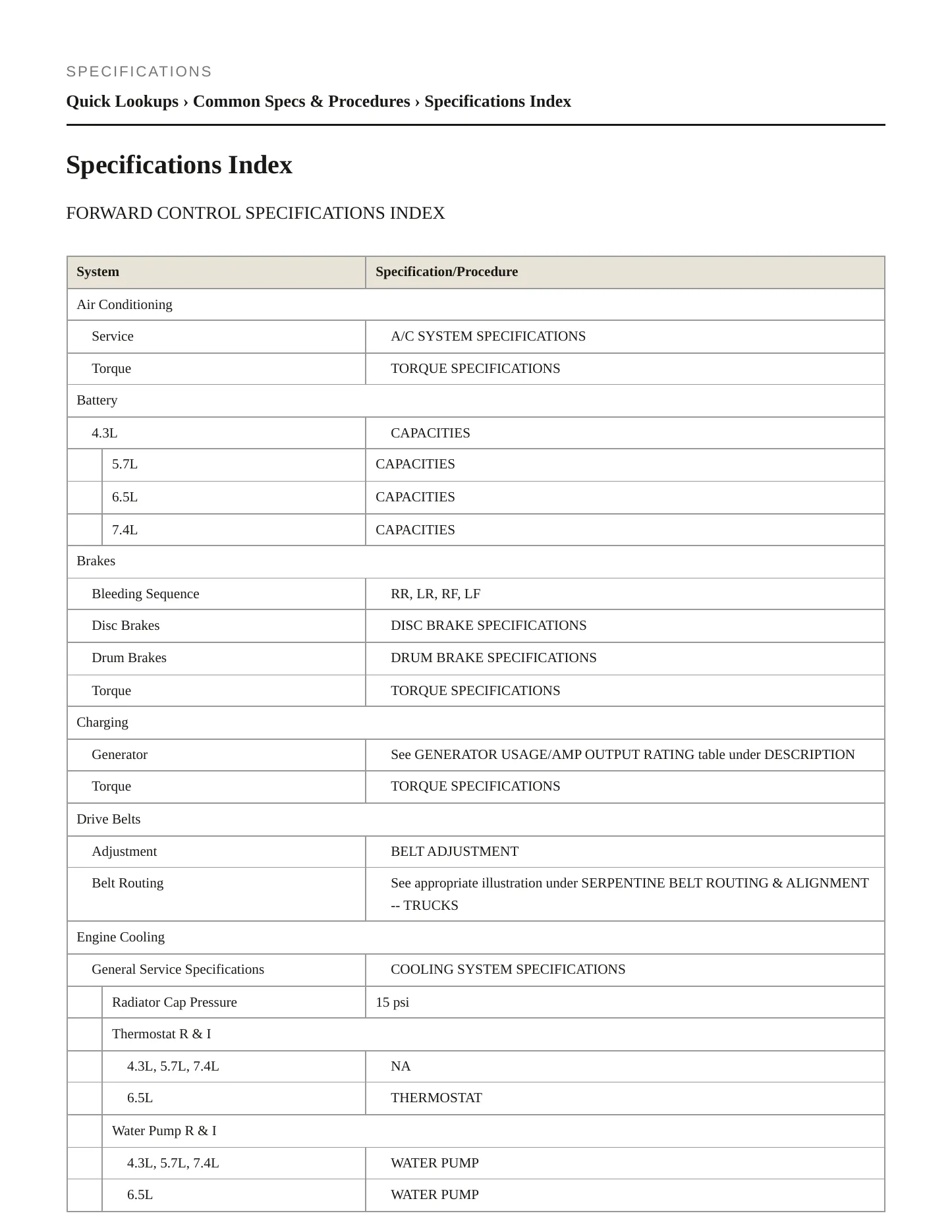 1998 Chevrolet P30 Service and Repair Manual preview page 2