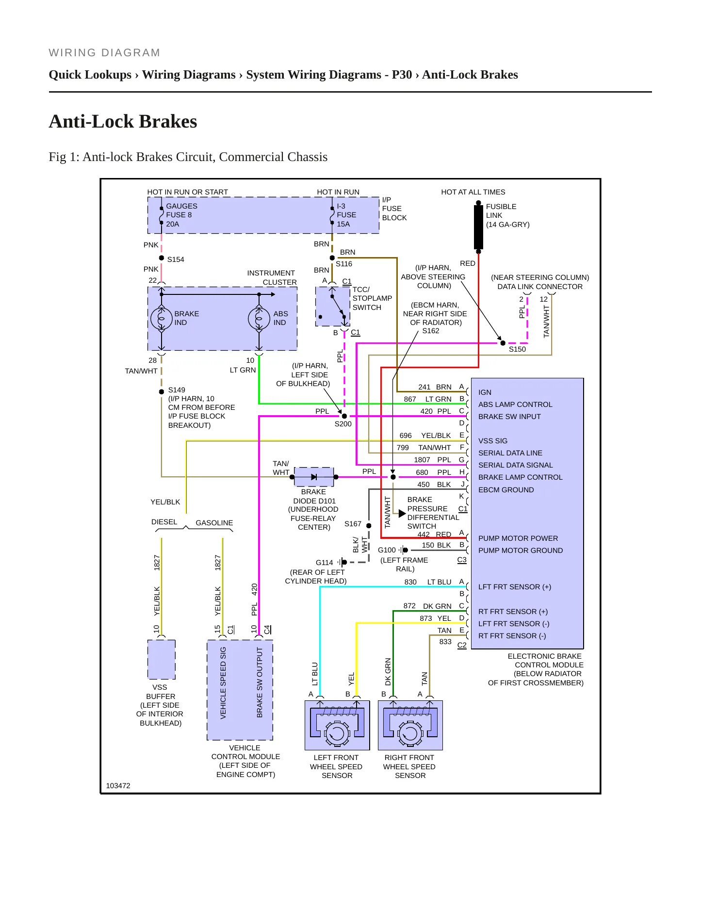 1998 Chevrolet P30 Service and Repair Manual preview page 7