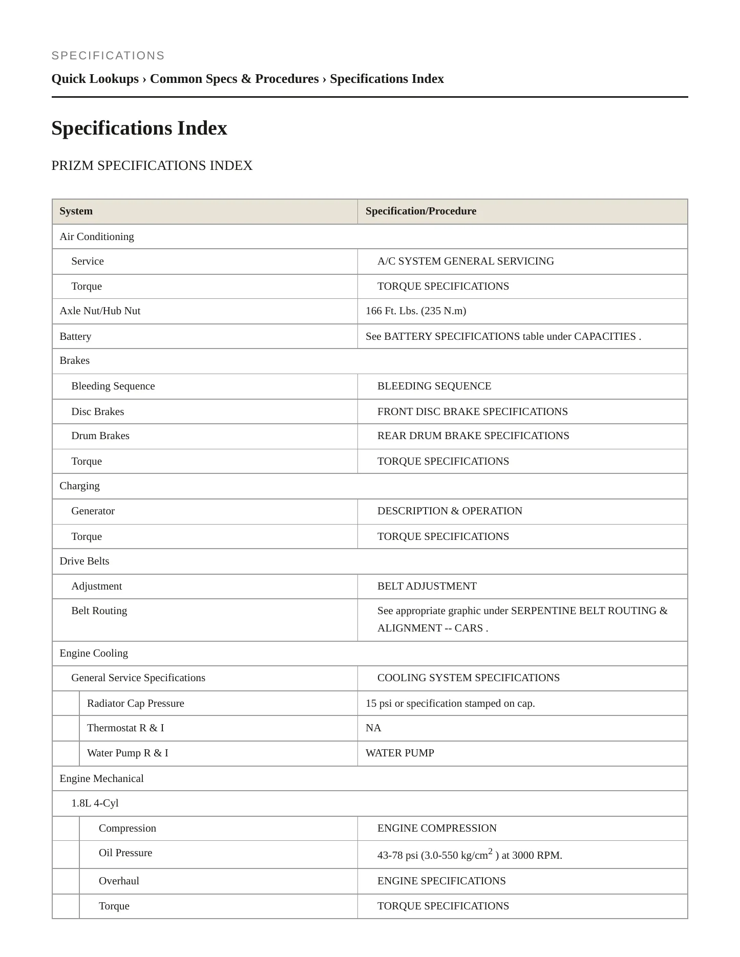 1998 Chevrolet Prizm Service and Repair Manual preview page 2