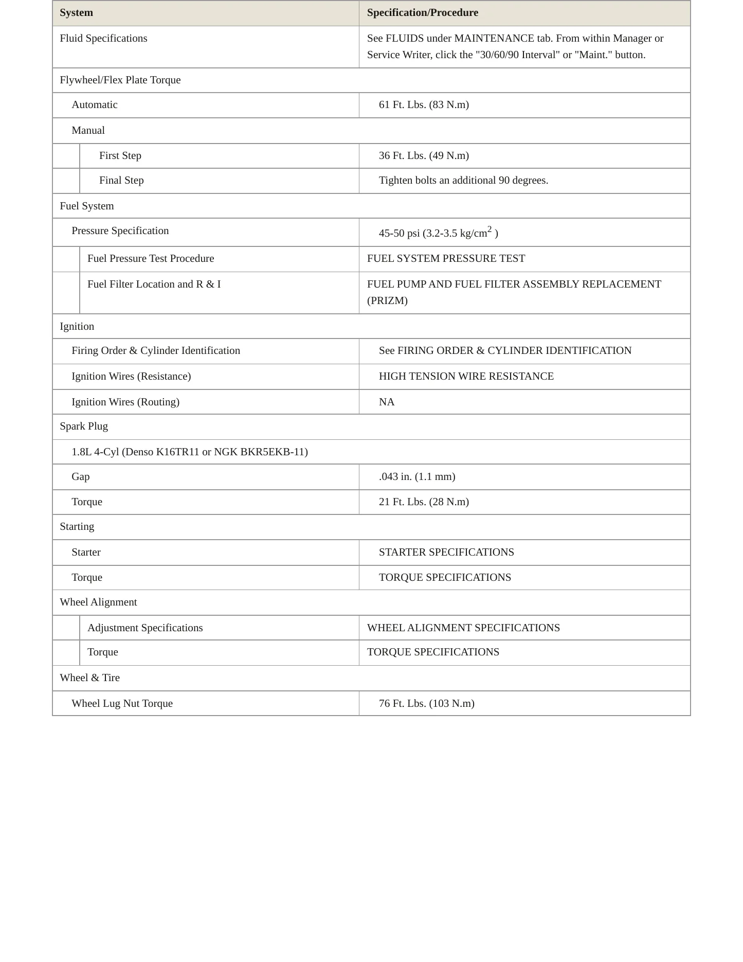 1998 Chevrolet Prizm Service and Repair Manual preview page 3