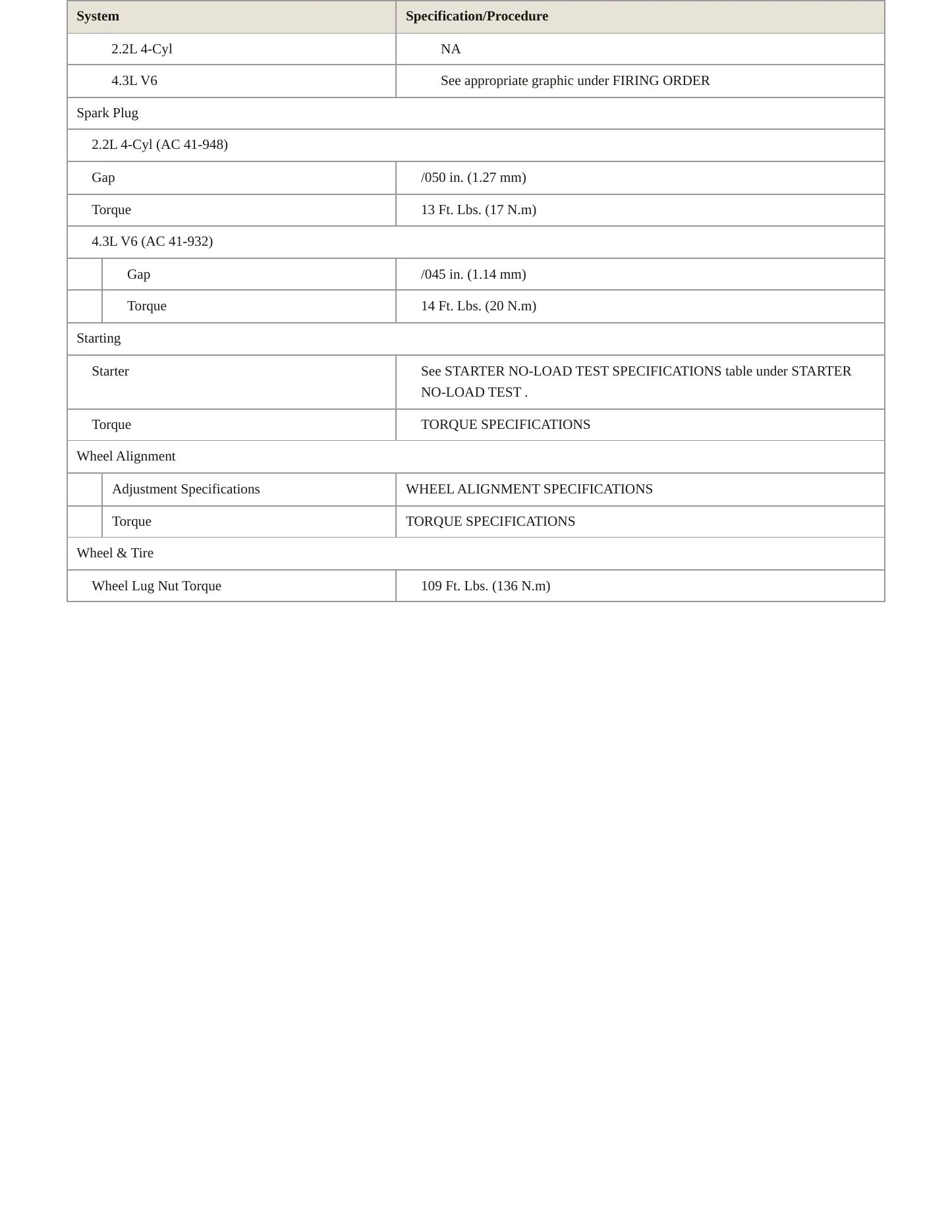 1998 Chevrolet S10 service manual page 4