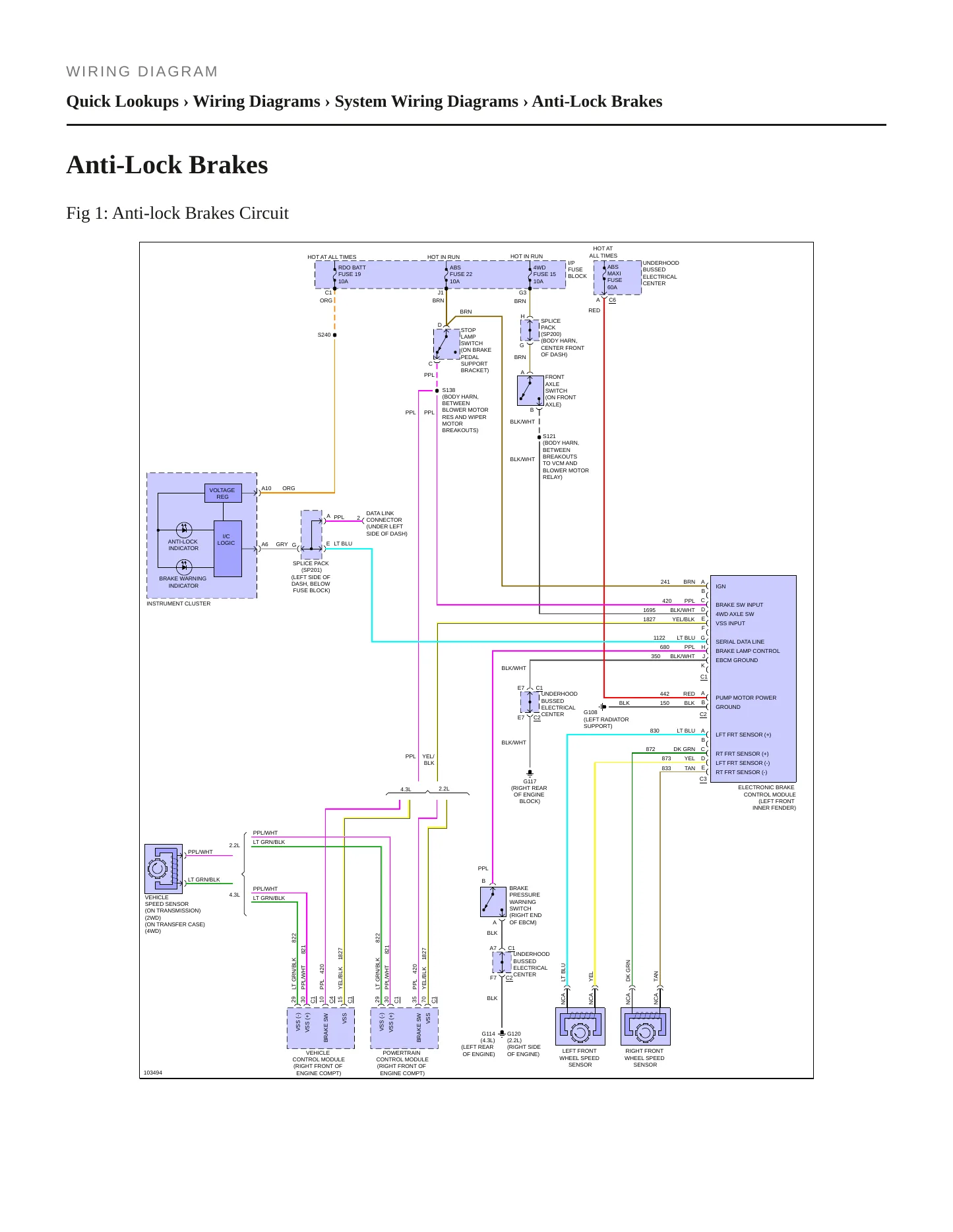 1998 Chevrolet S10 Service and Repair Manual preview page 7