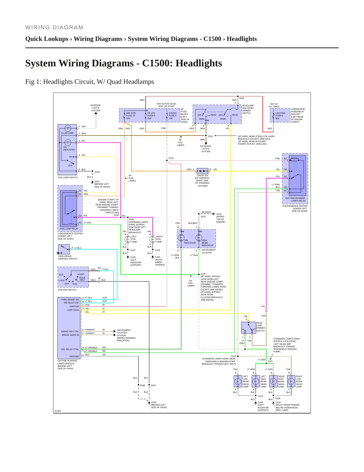 1998 Chevrolet Suburban 1500 Service and Repair Manual preview page 7