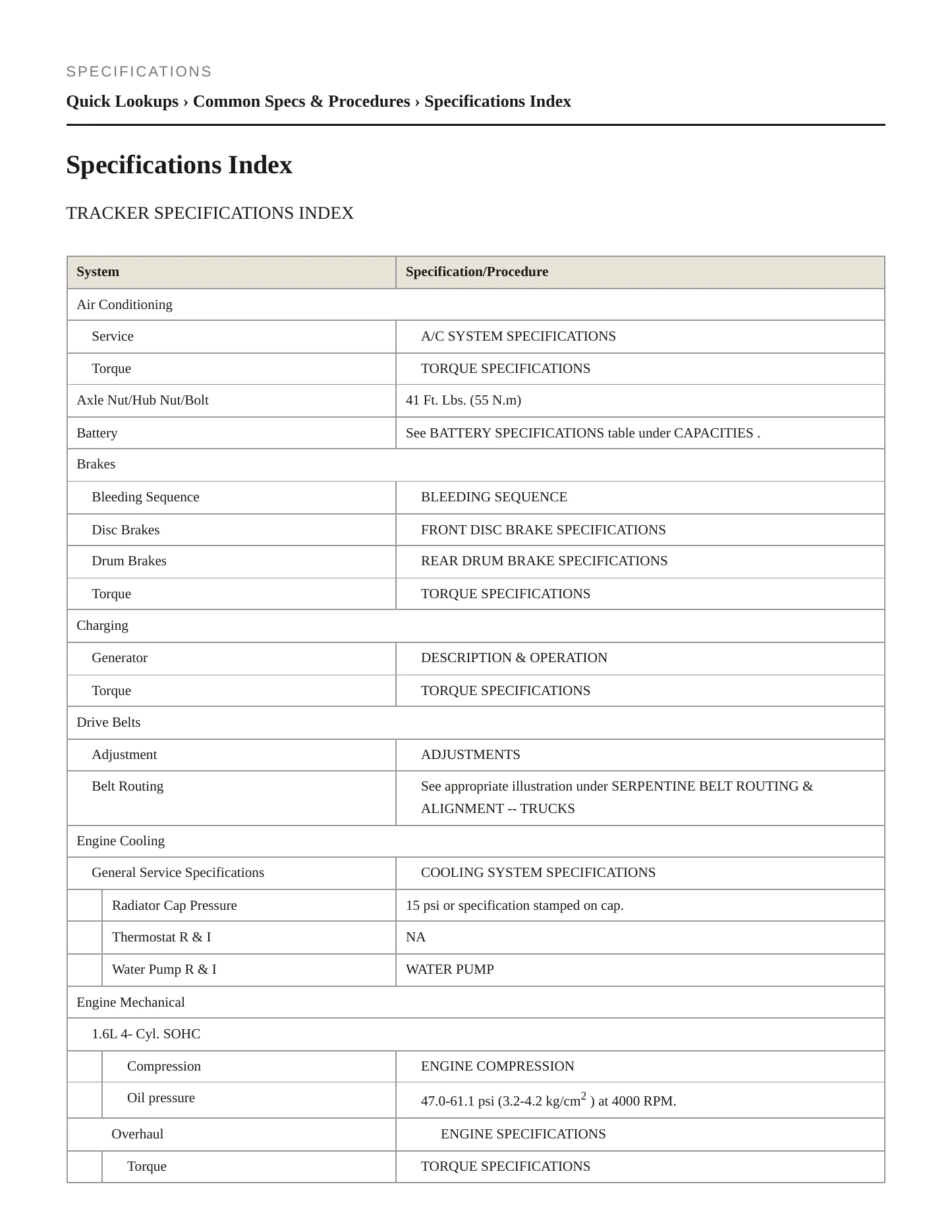 1998 Chevrolet Tracker Service and Repair Manual preview page 2