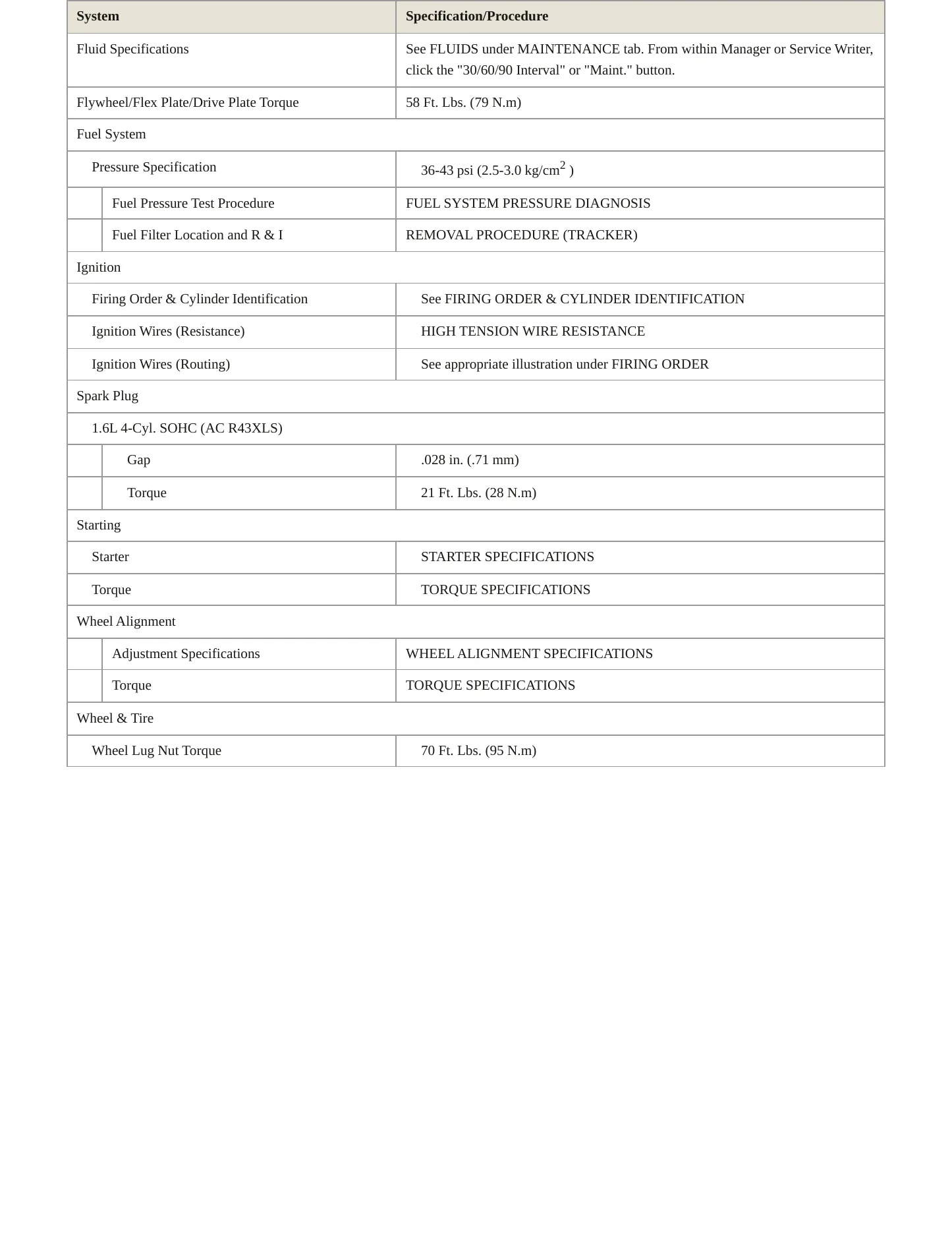 1998 Chevrolet Tracker Service and Repair Manual preview page 3