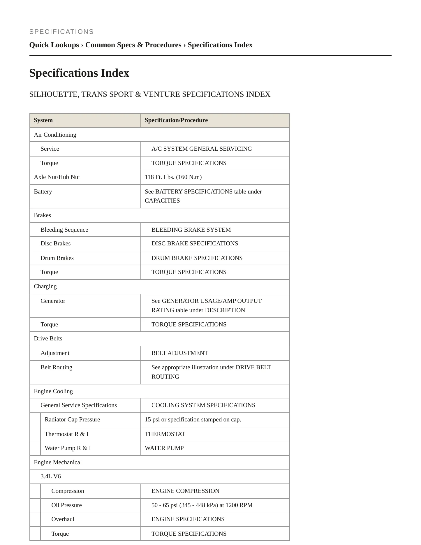 1998 Chevrolet Venture Service and Repair Manual preview page 2
