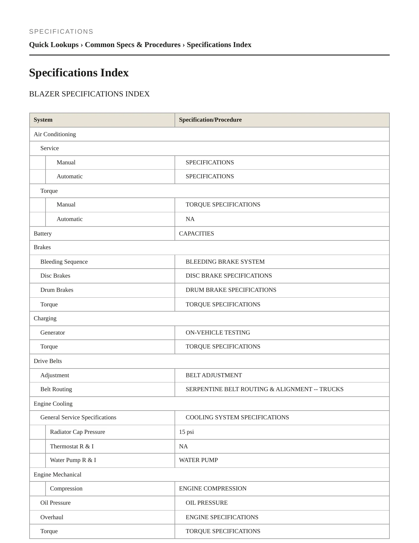 1999 Chevrolet Blazer Service and Repair Manual preview page 2