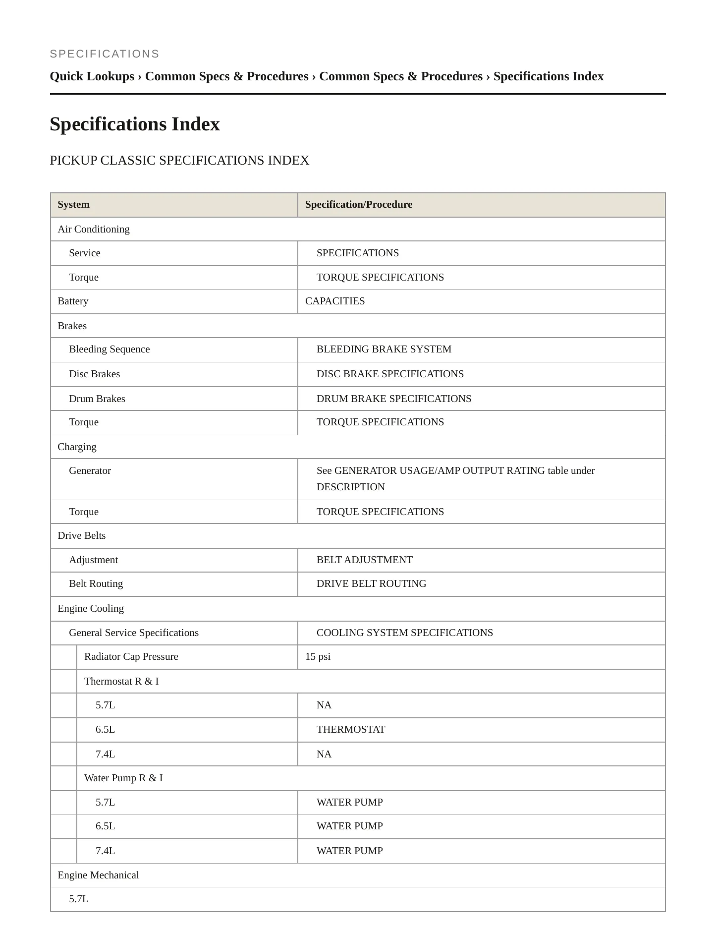 1999 Chevrolet C35 Service and Repair Manual preview page 2