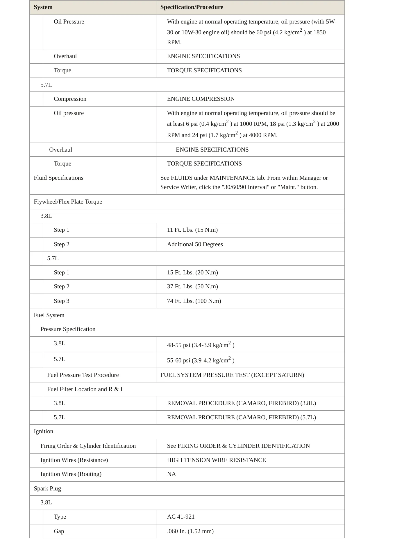 1999 Chevrolet Camaro Service and Repair Manual preview page 3