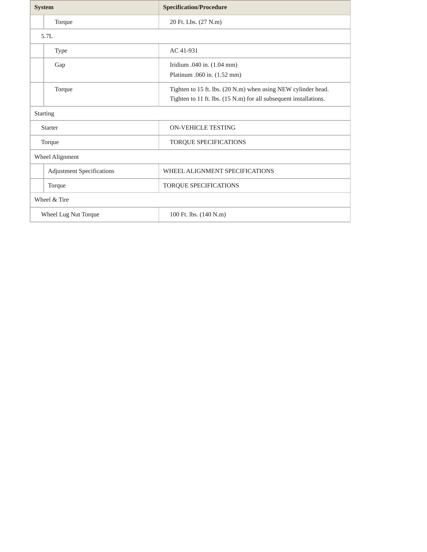 1999 Chevrolet Camaro Service and Repair Manual preview page 4