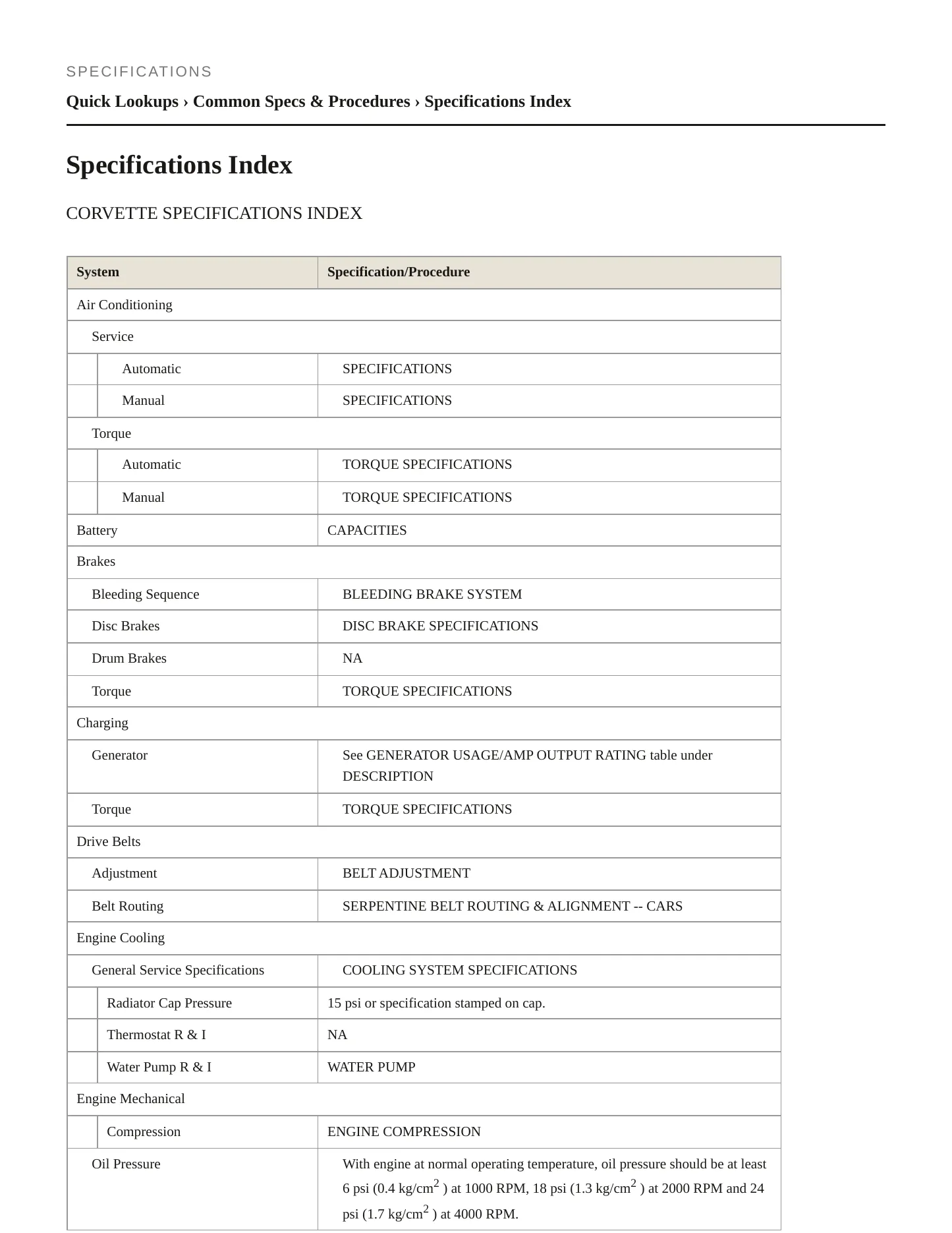 1999 Chevrolet Corvette service manual page 2