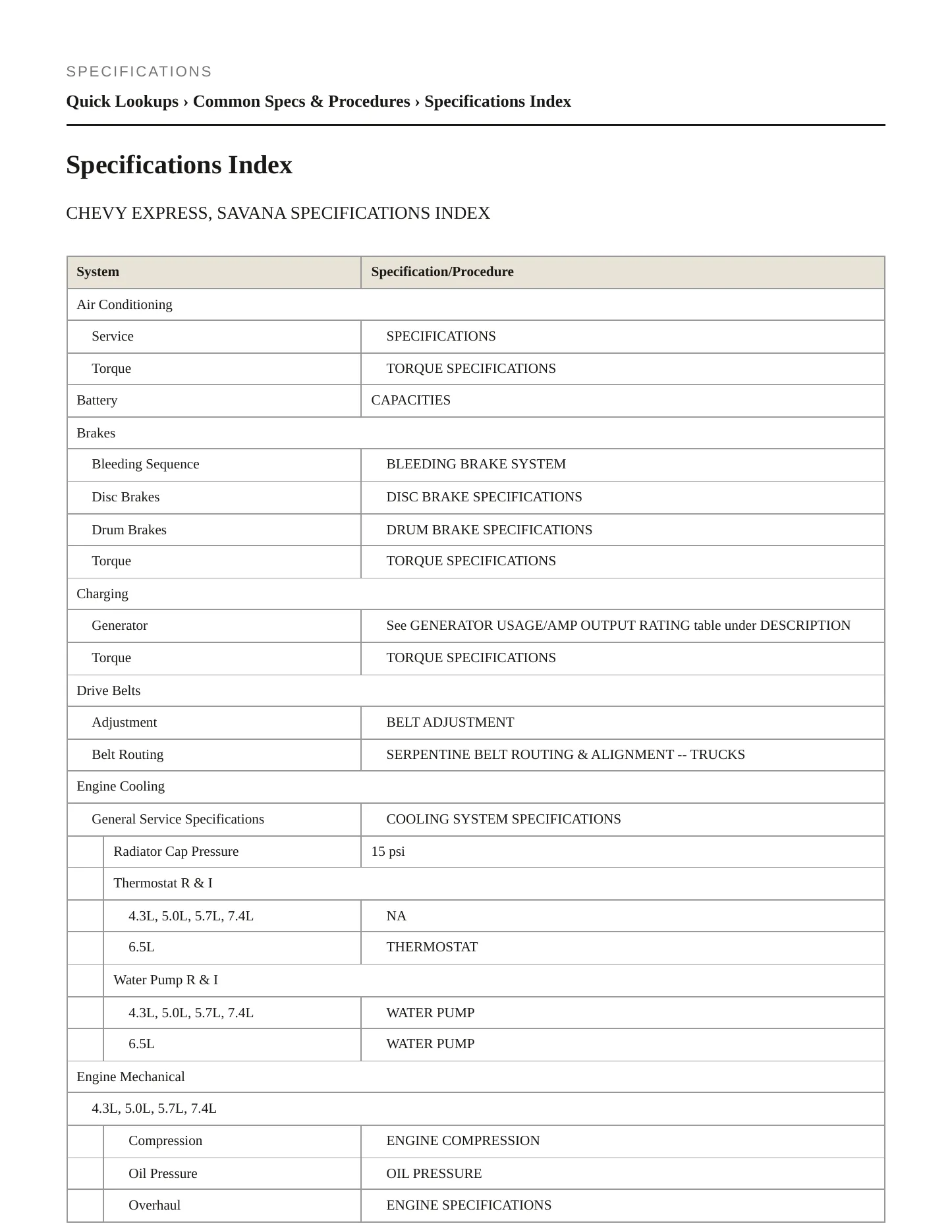 1999 Chevrolet Express 1500 Service and Repair Manual preview page 2