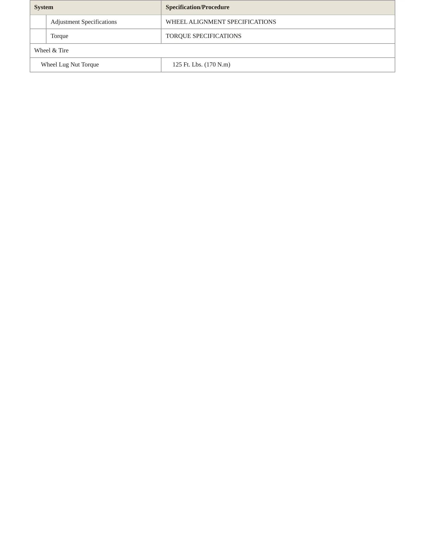 1999 Chevrolet Express 2500 Service and Repair Manual preview page 4
