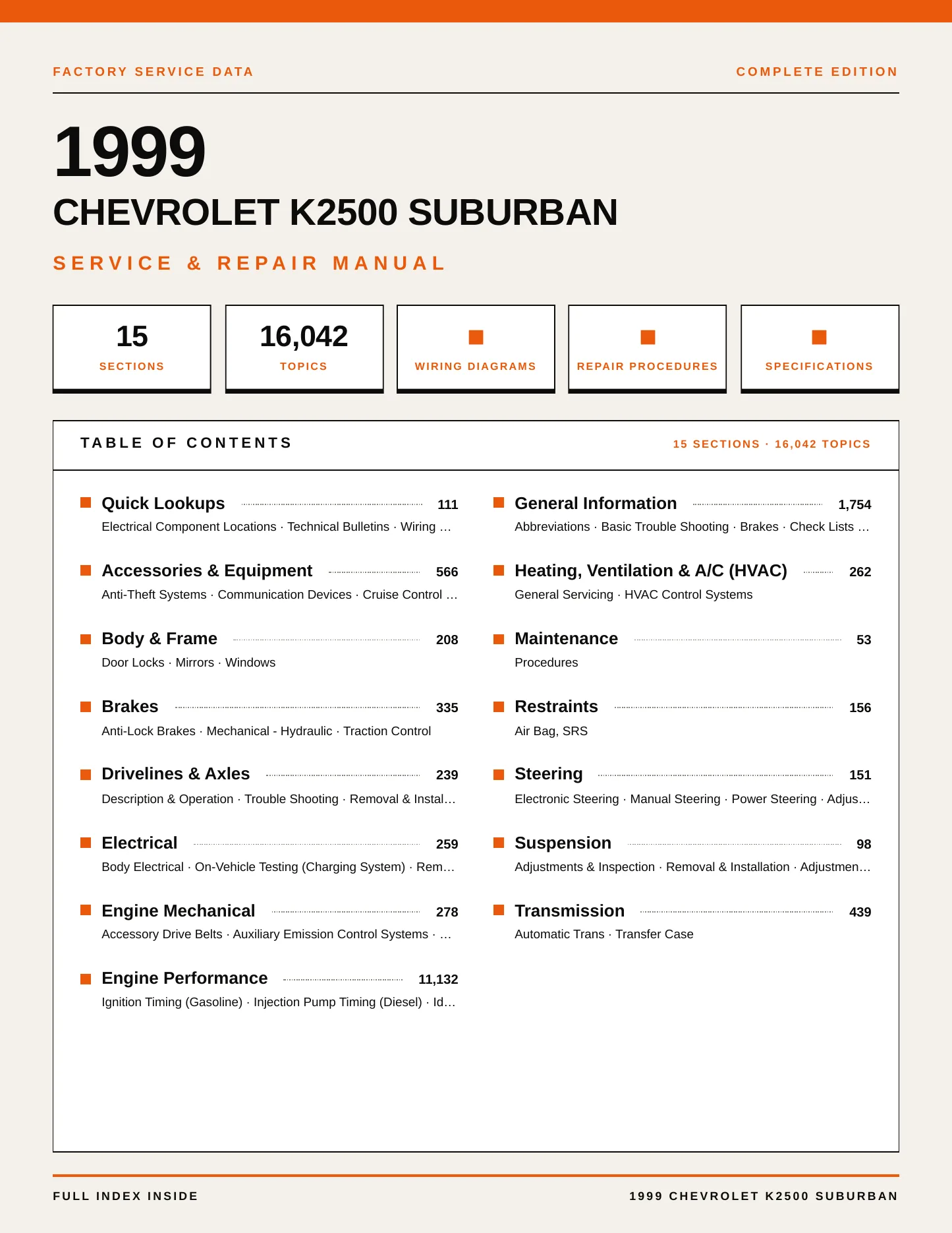 1999 Chevrolet K2500 Suburban Service and Repair Manual preview page 1