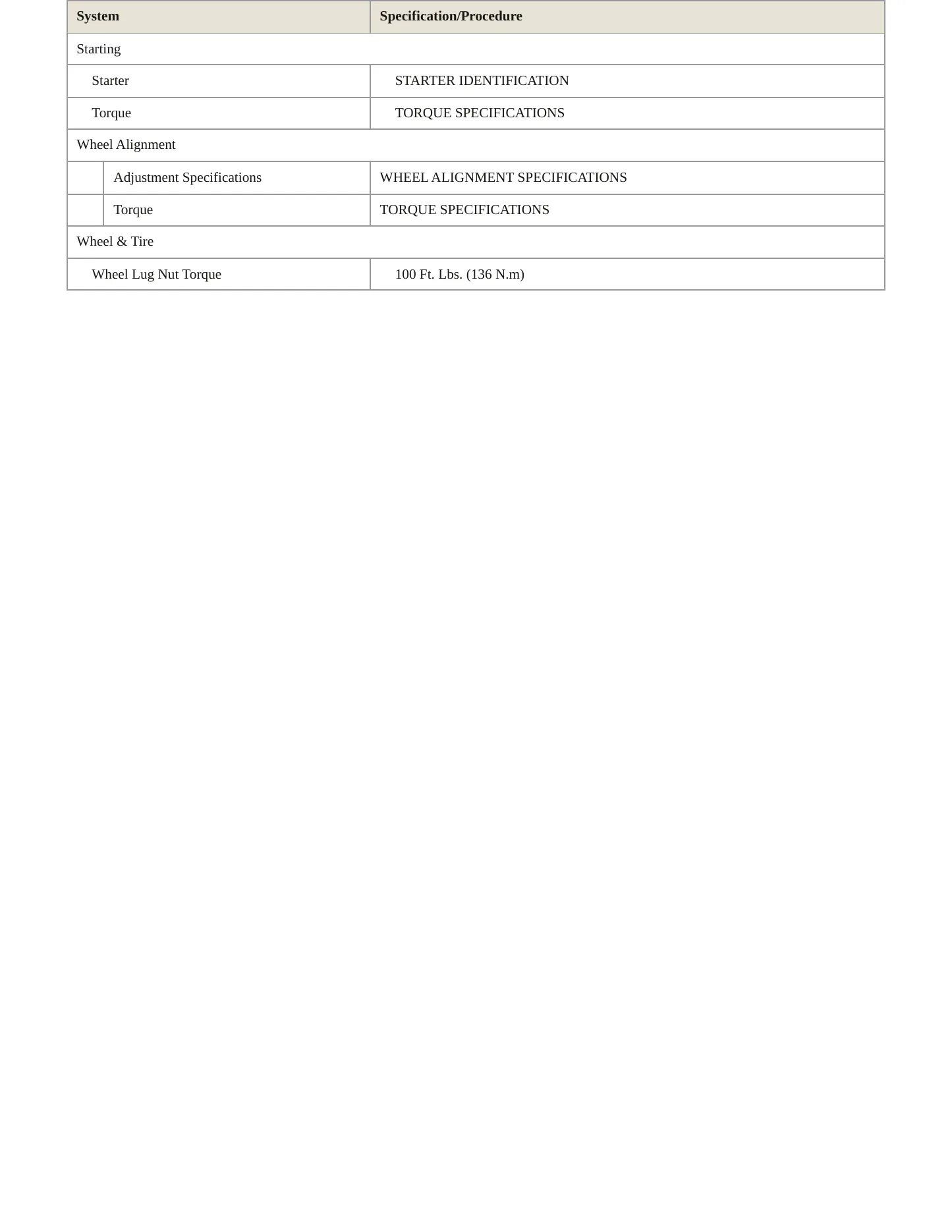 1999 Chevrolet Lumina Service and Repair Manual preview page 4
