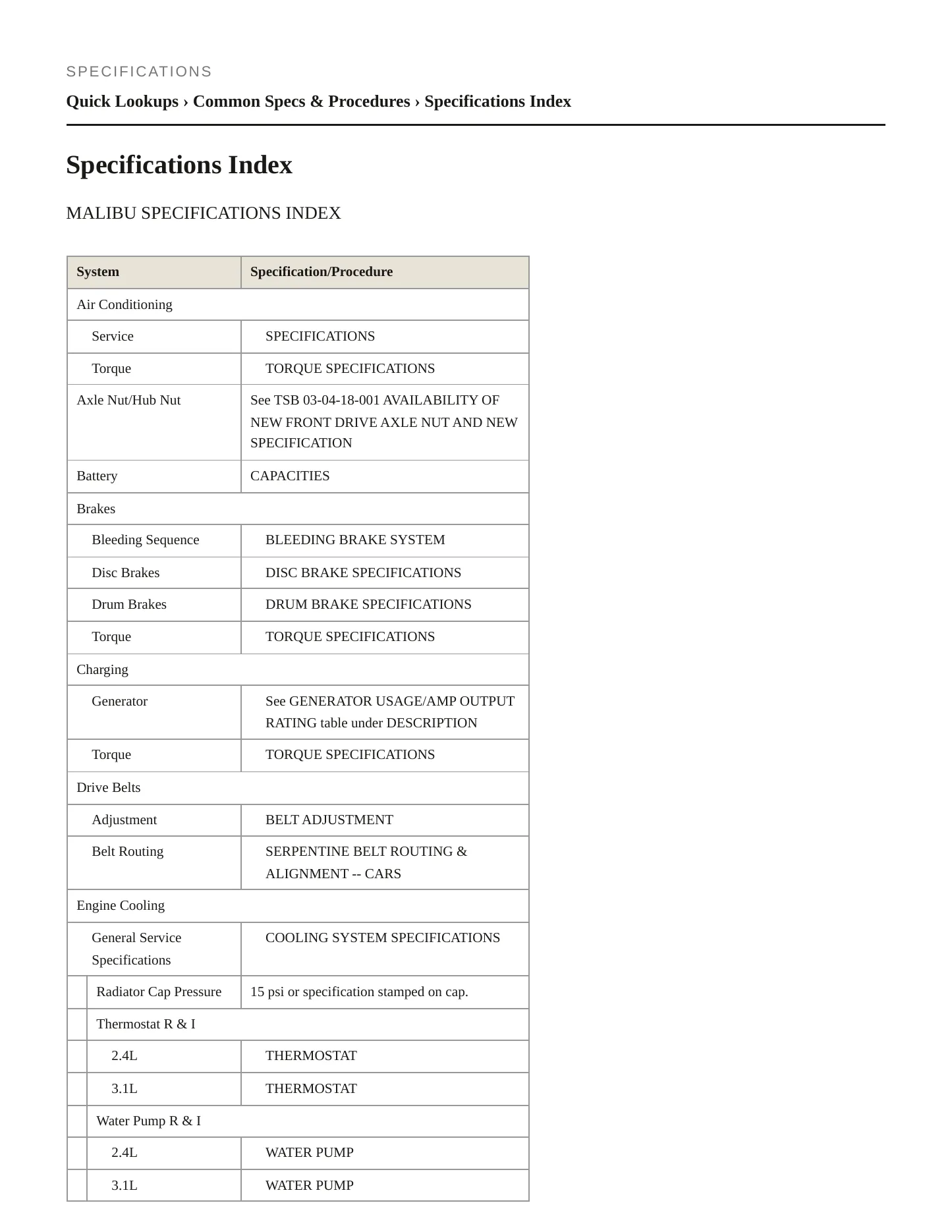 1999 Chevrolet Malibu Service and Repair Manual preview page 2