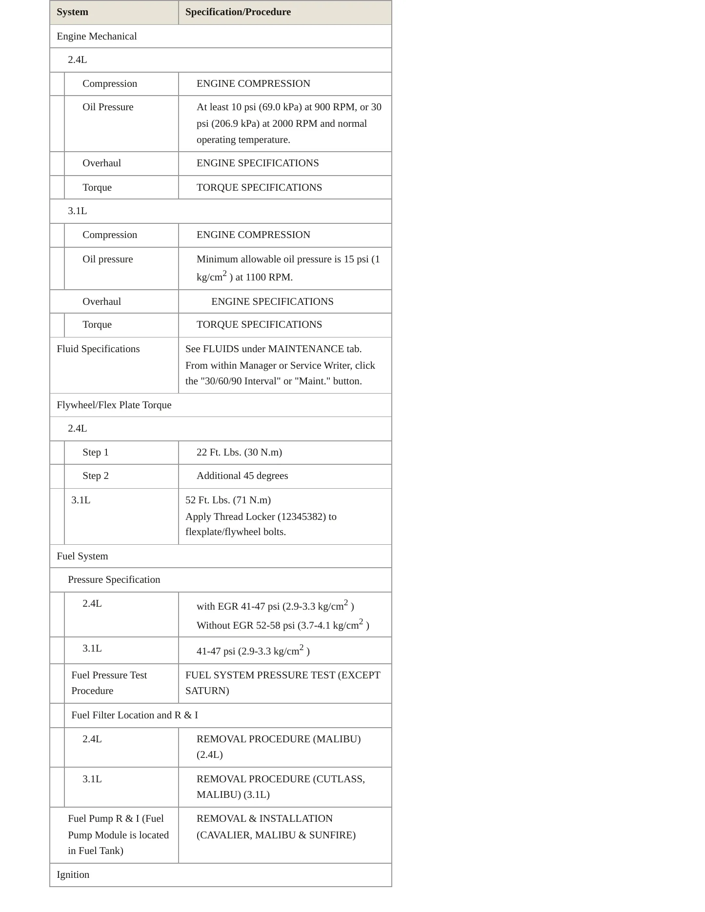 1999 Chevrolet Malibu Service and Repair Manual preview page 3
