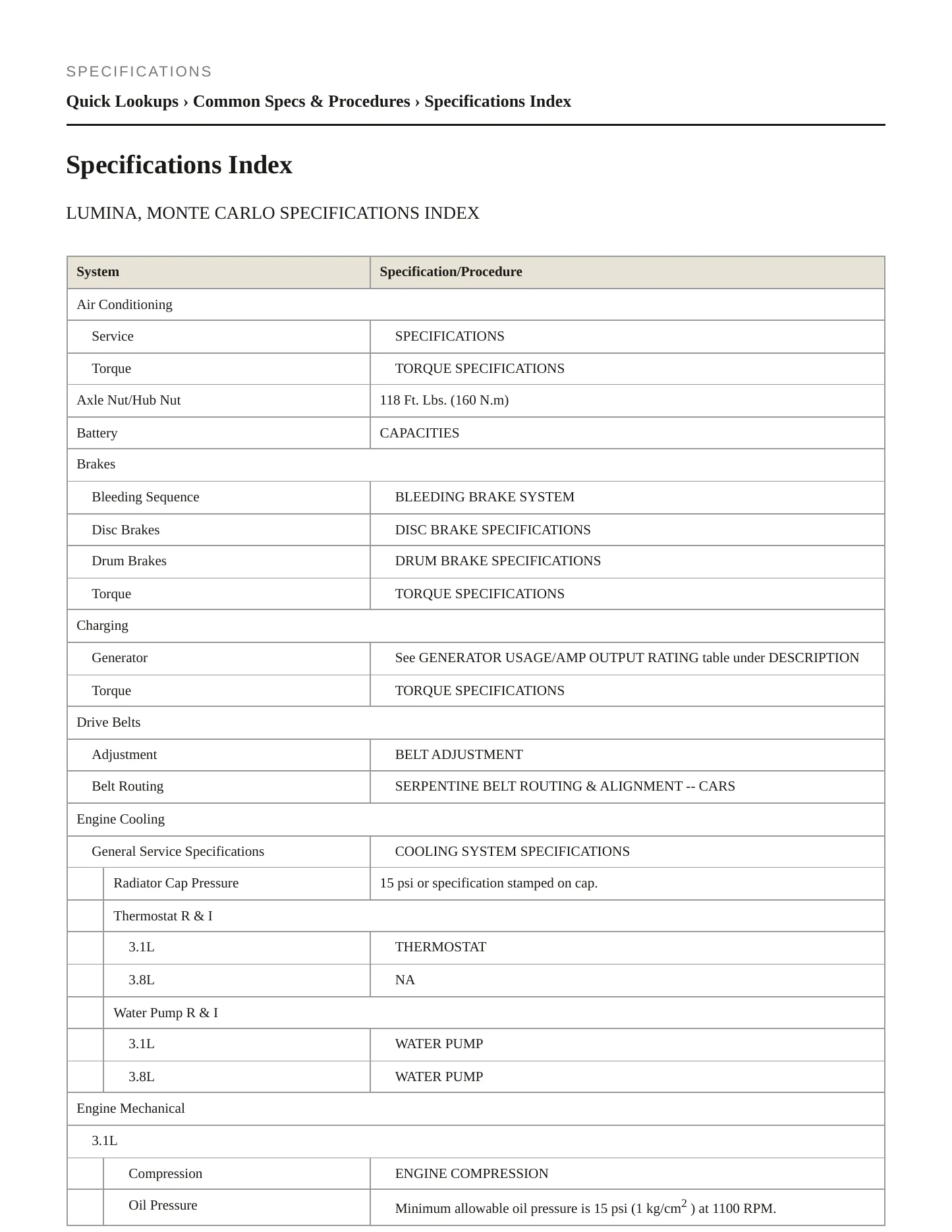 1999 Chevrolet Monte Carlo Service and Repair Manual preview page 2
