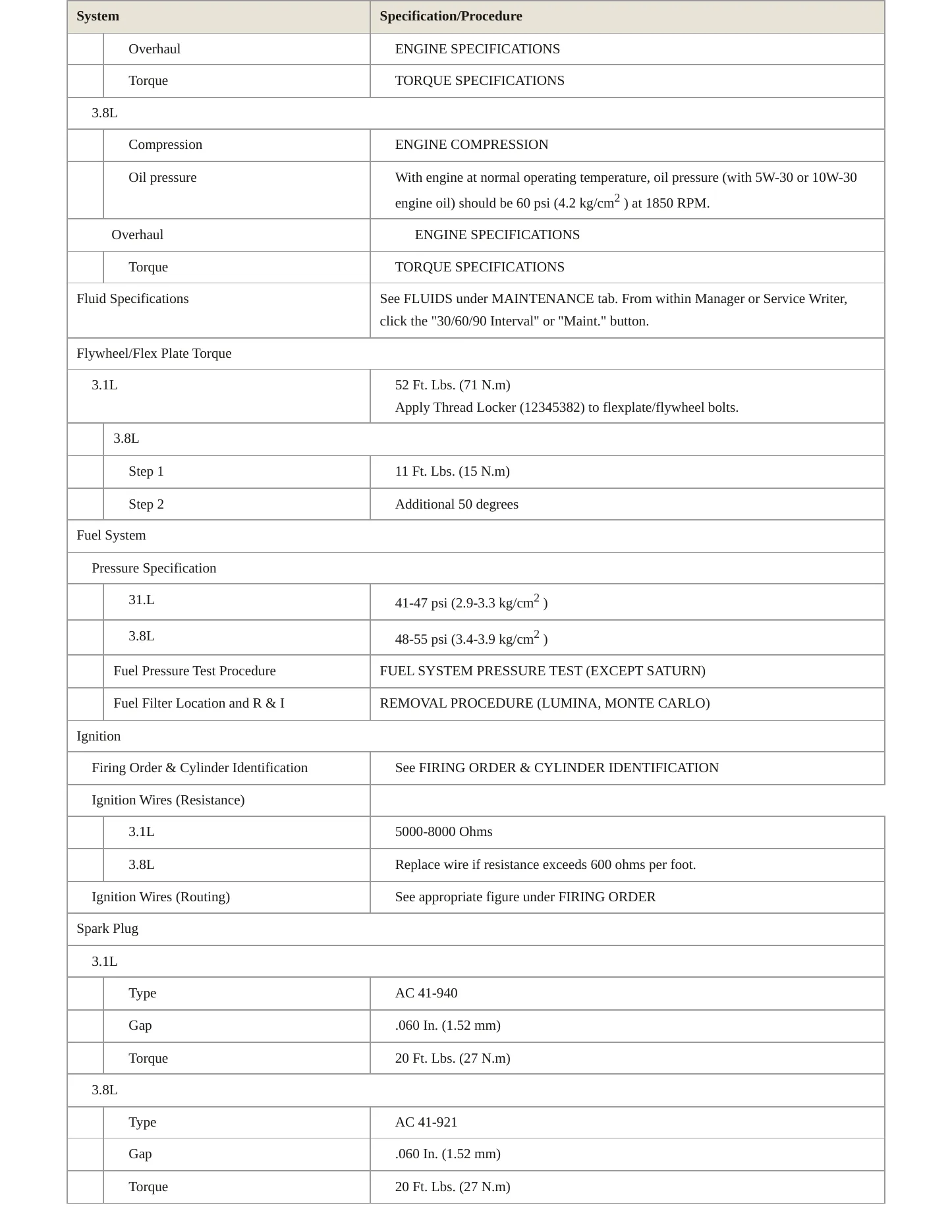1999 Chevrolet Monte Carlo Service and Repair Manual preview page 3