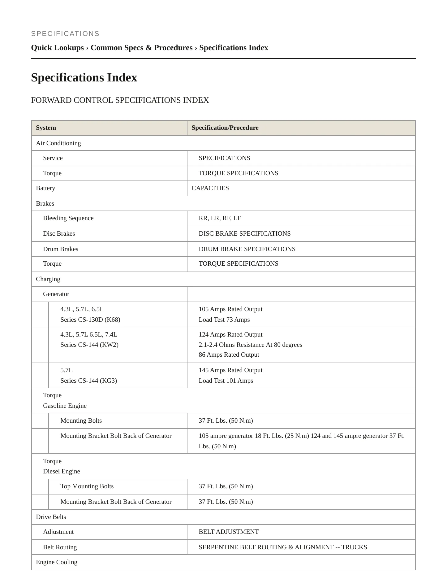 1999 Chevrolet P30 Service and Repair Manual preview page 2