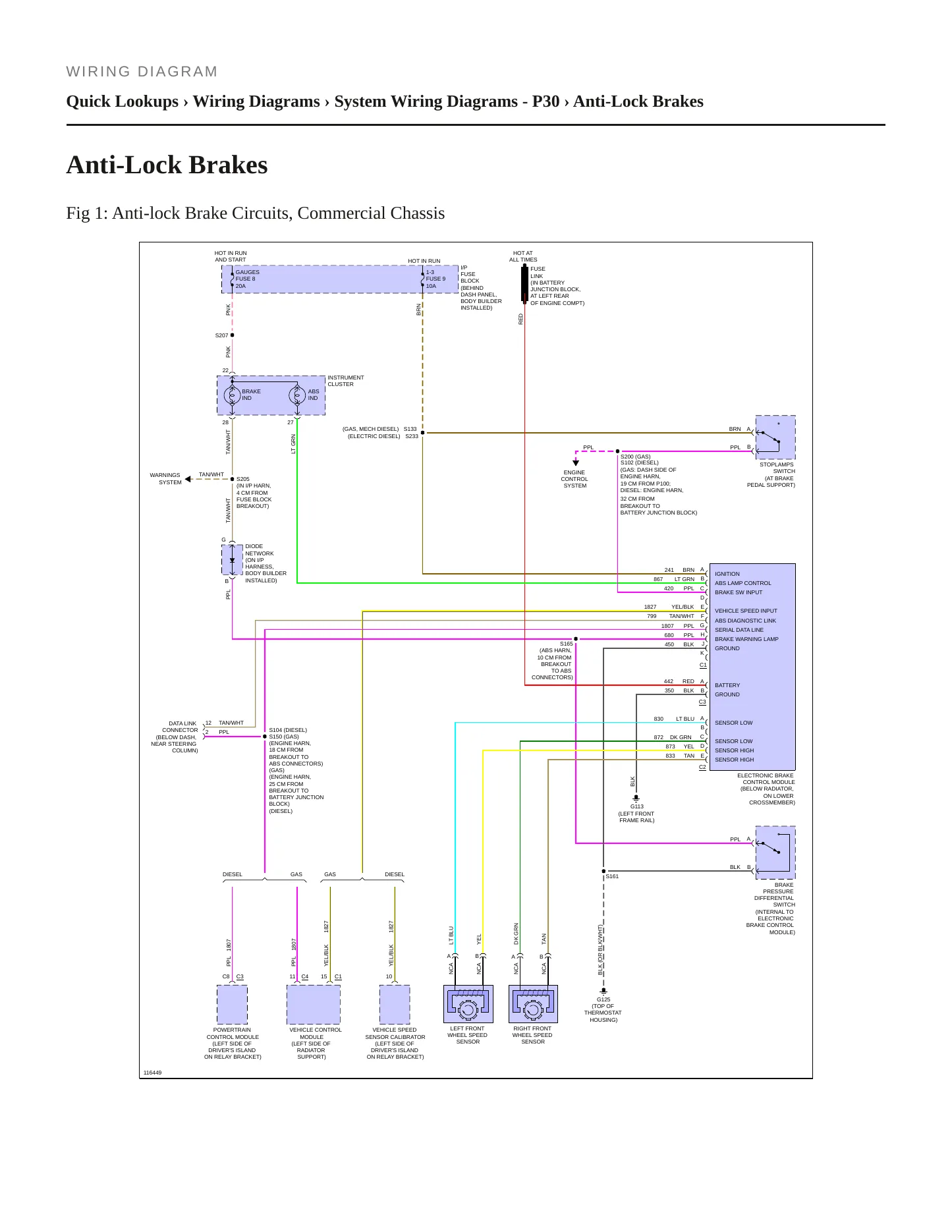 1999 Chevrolet P30 Service and Repair Manual preview page 7