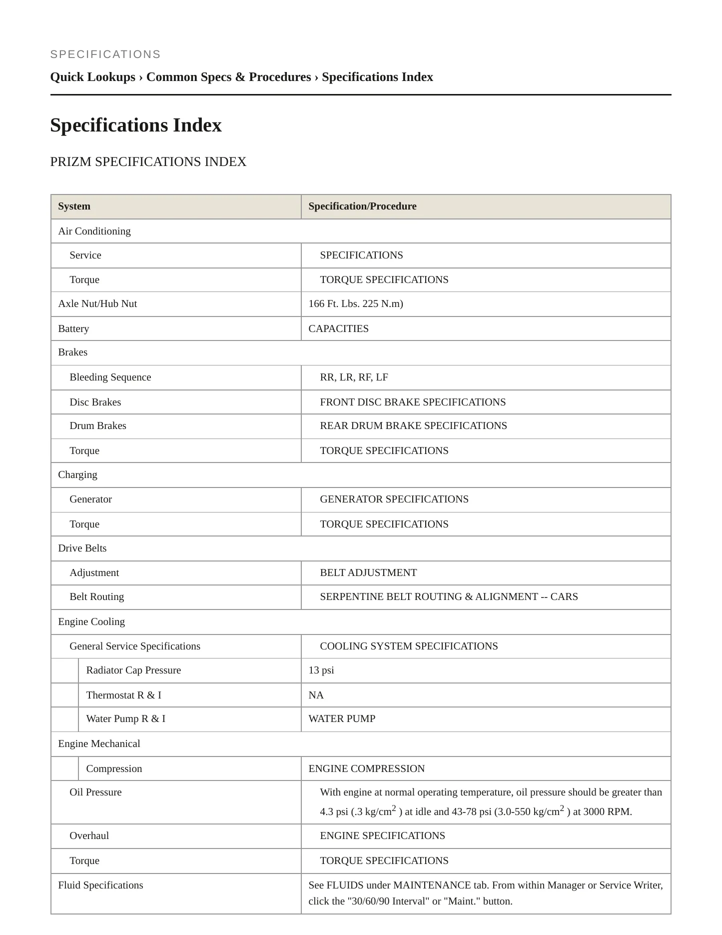 1999 Chevrolet Prizm Service and Repair Manual preview page 2