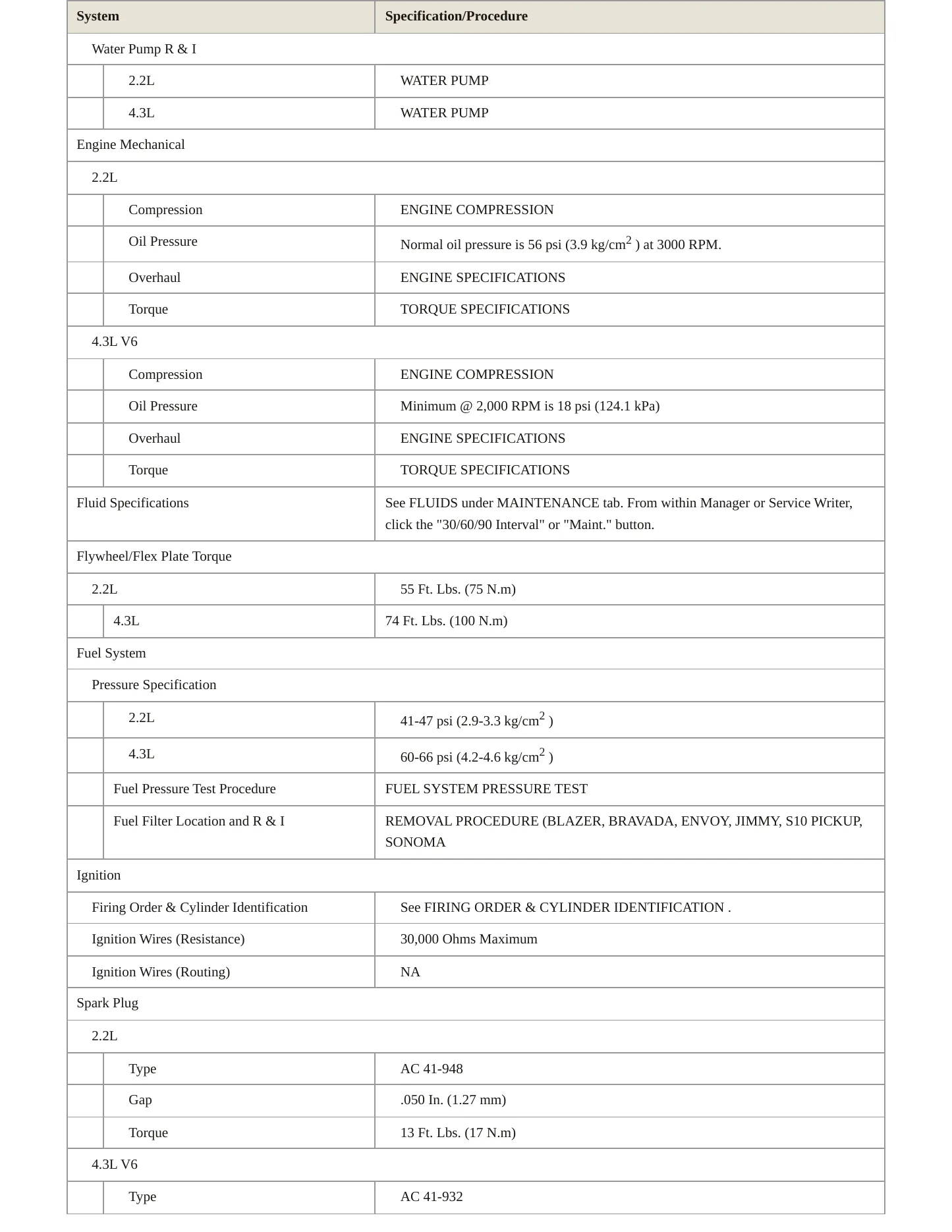1999 Chevrolet S10 service manual page 3