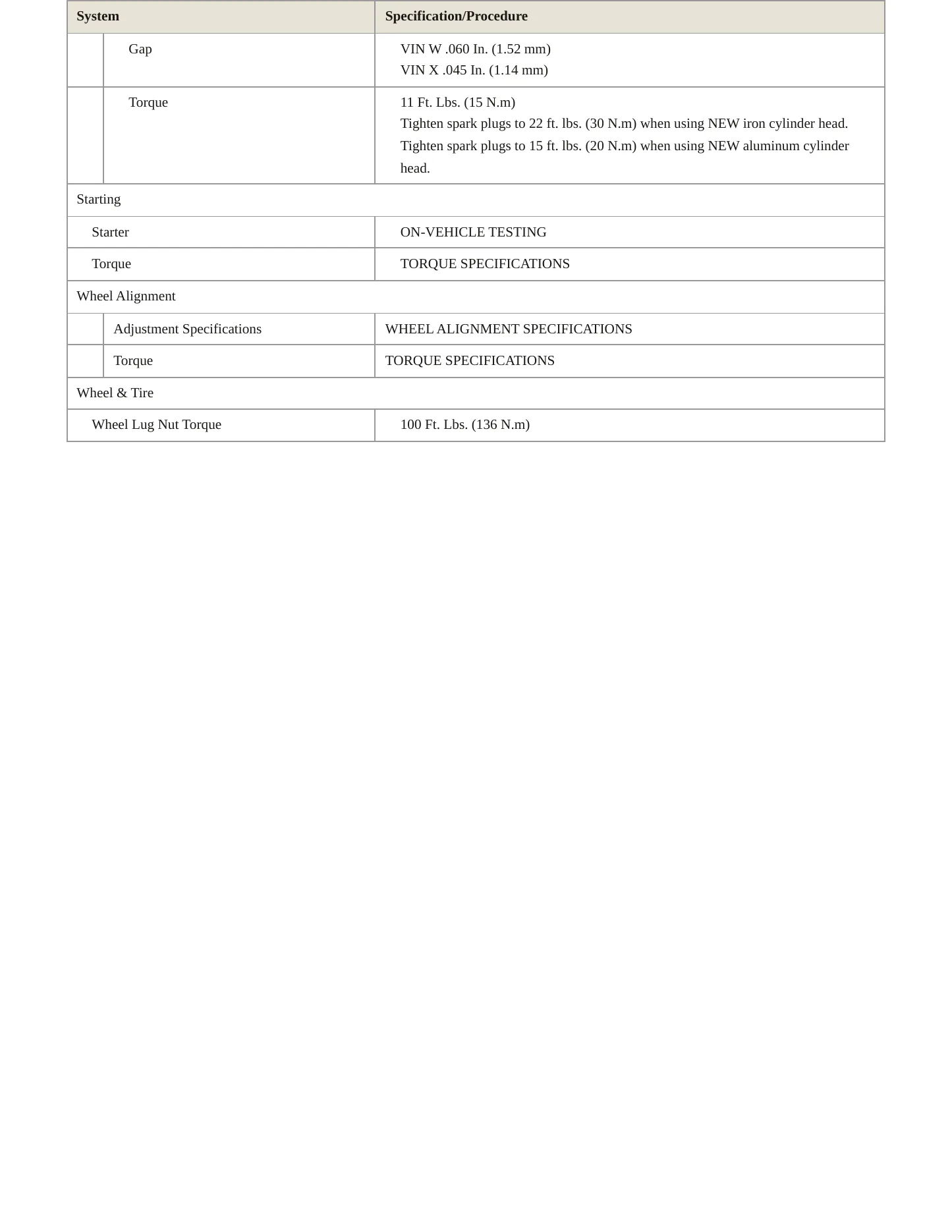 1999 Chevrolet S10 service manual page 4