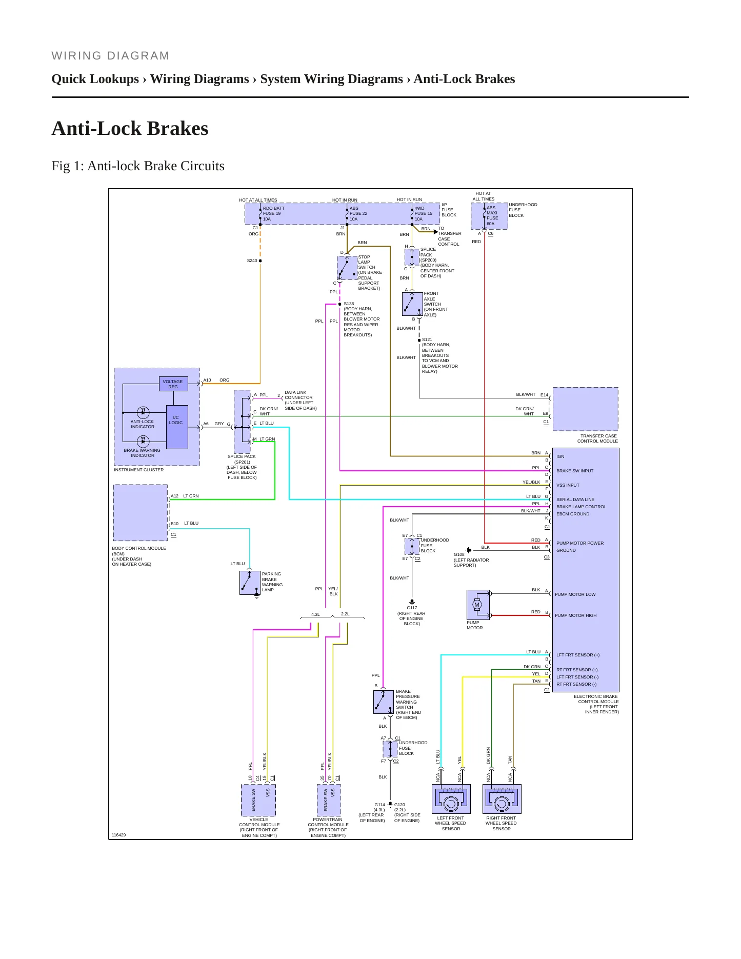 1999 Chevrolet S10 Service and Repair Manual preview page 7