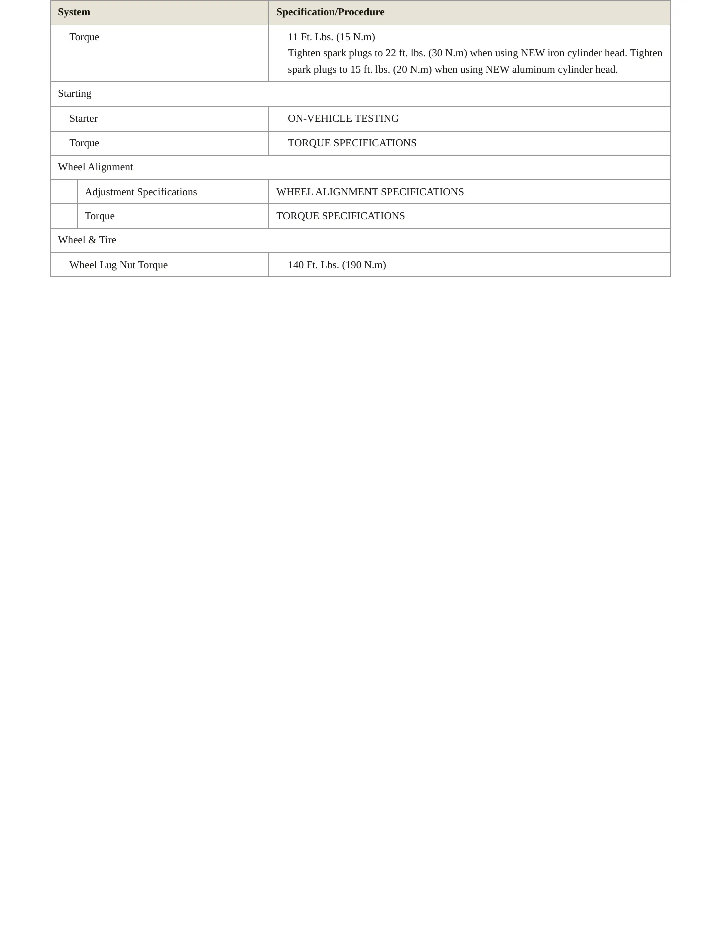1999 Chevrolet Silverado 1500 service manual page 4