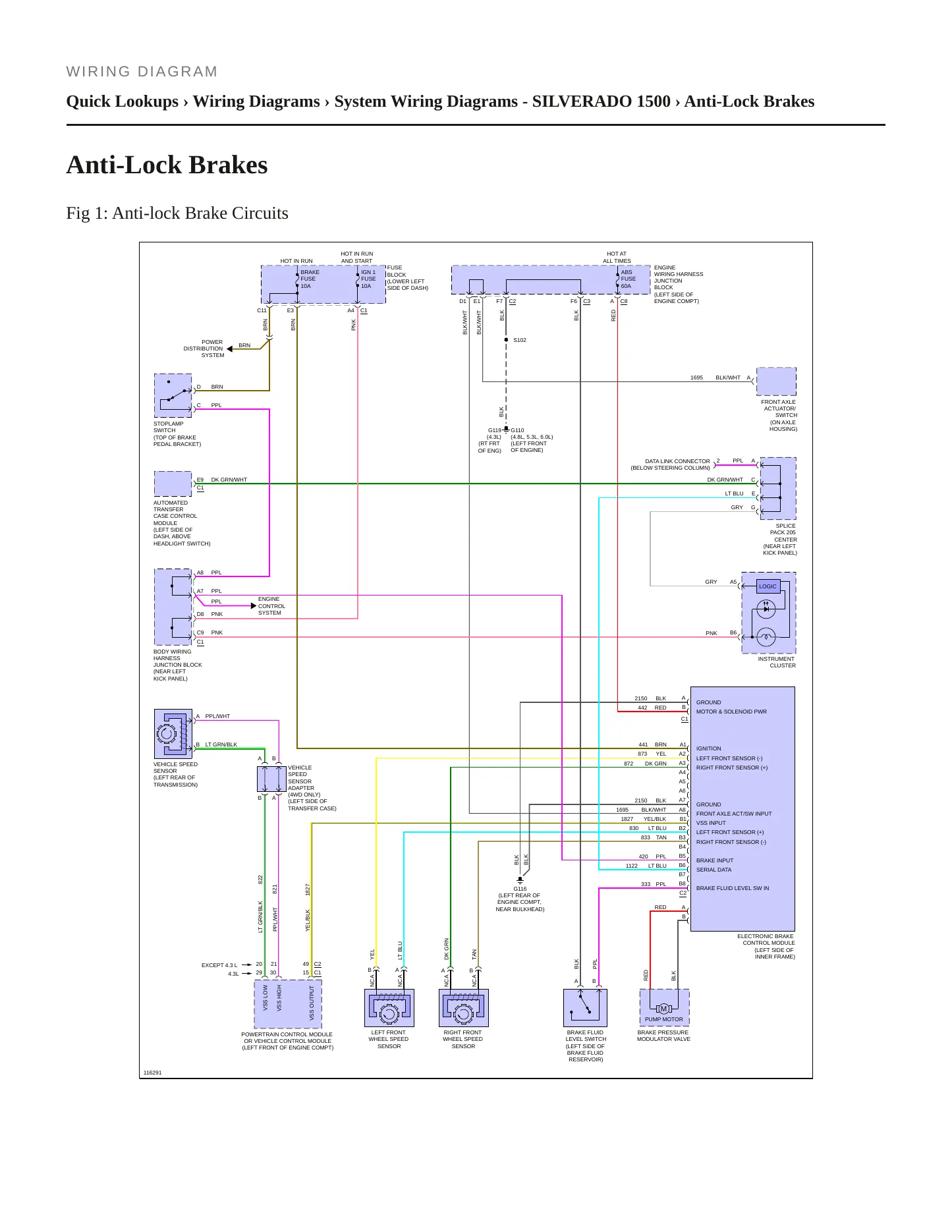 1999 Chevrolet Silverado 1500 Service and Repair Manual preview page 8