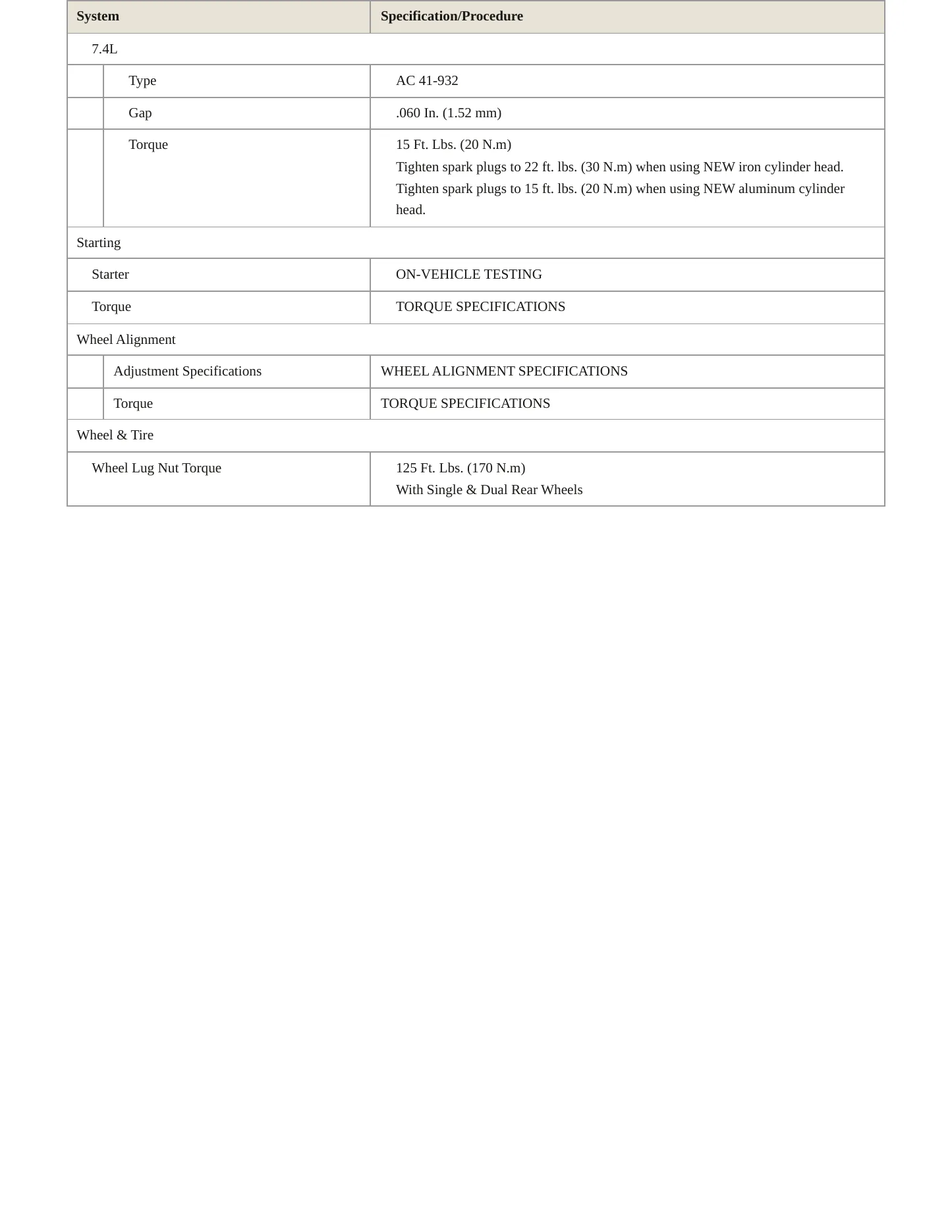 1999 Chevrolet Tahoe service manual page 4