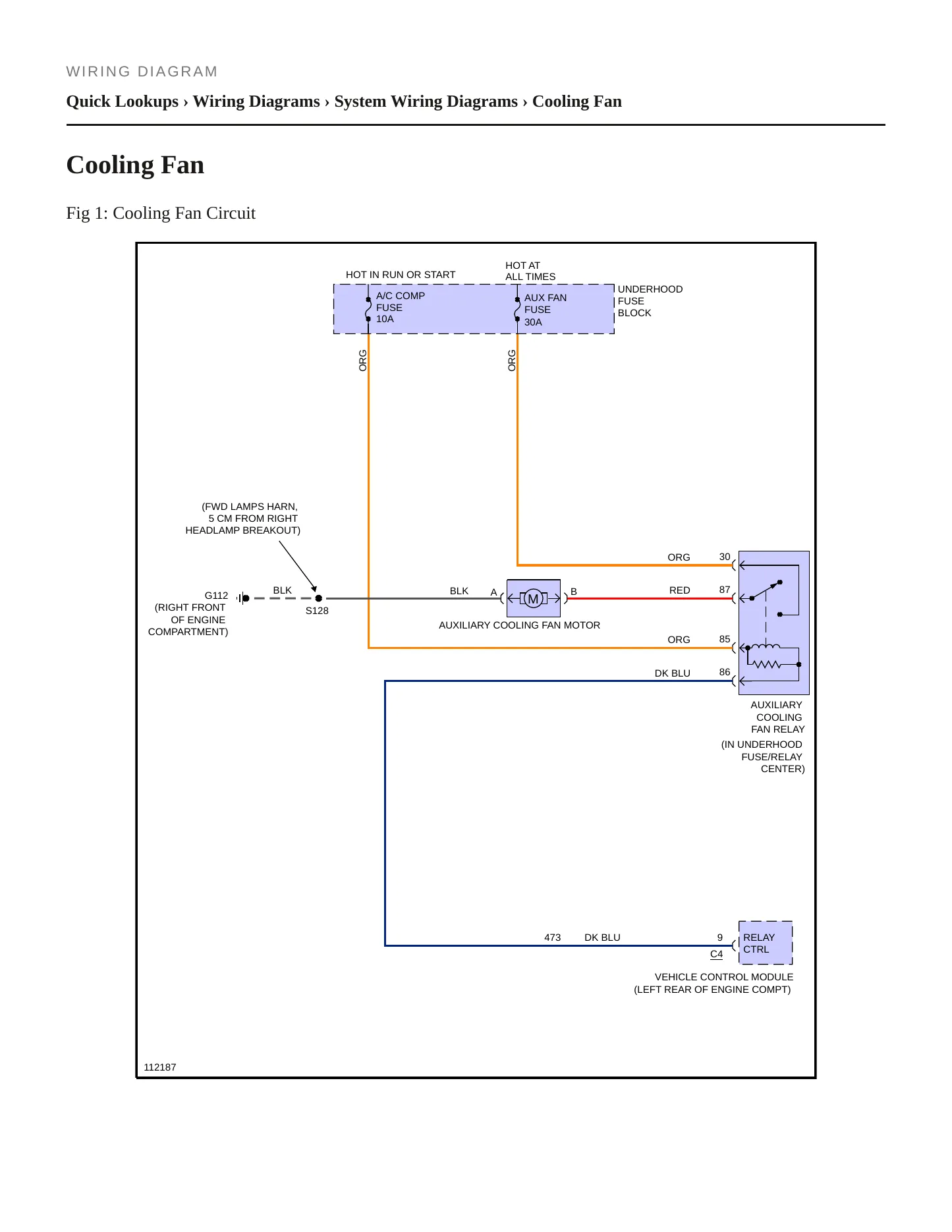 1999 Chevrolet Tahoe Service and Repair Manual preview page 7