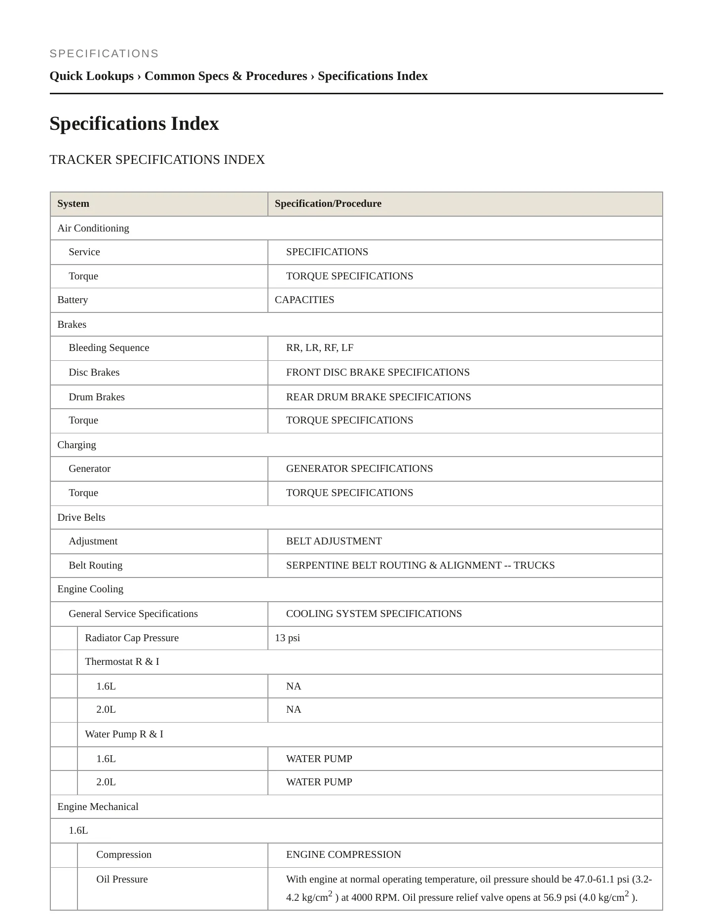 1999 Chevrolet Tracker Service and Repair Manual preview page 2