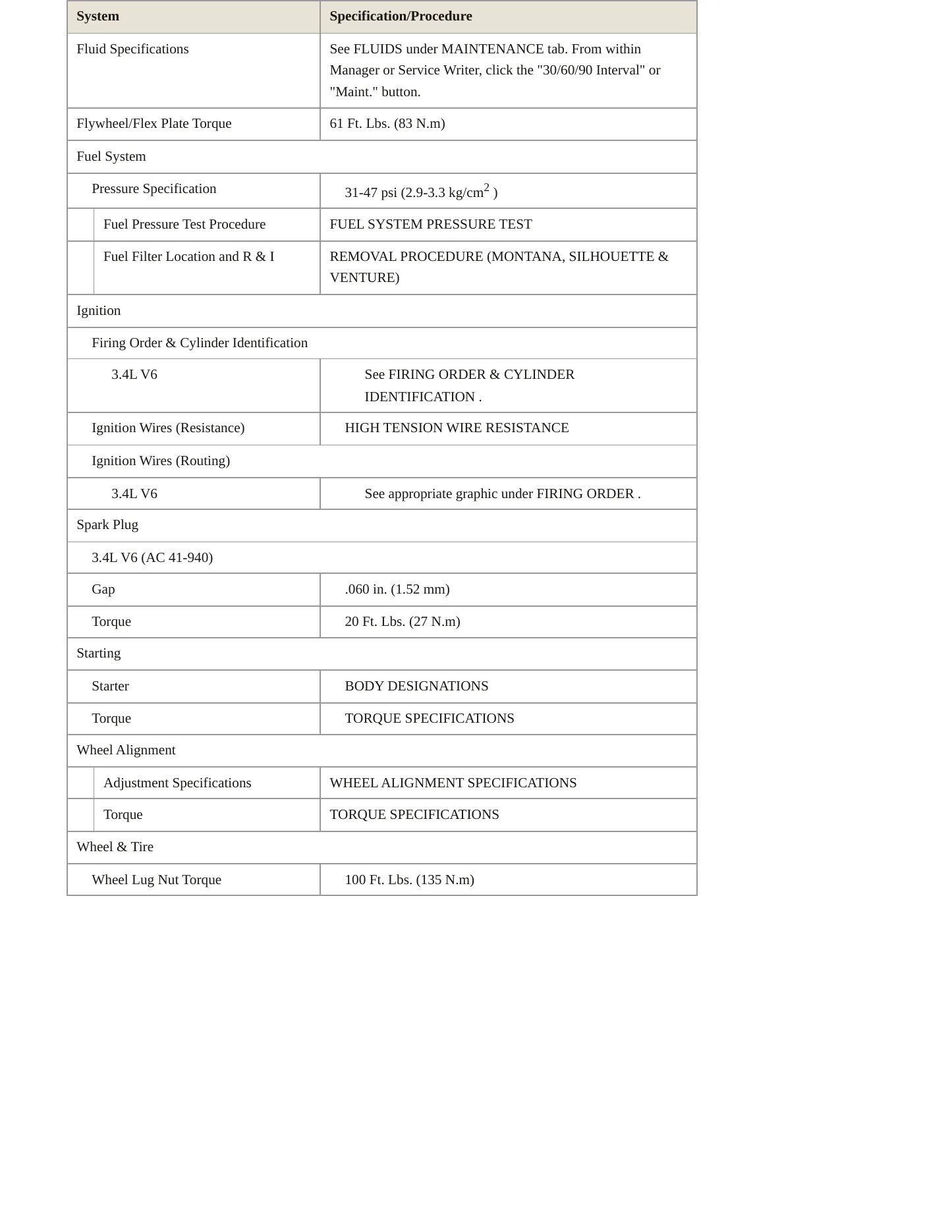 1999 Chevrolet Venture Service and Repair Manual preview page 3