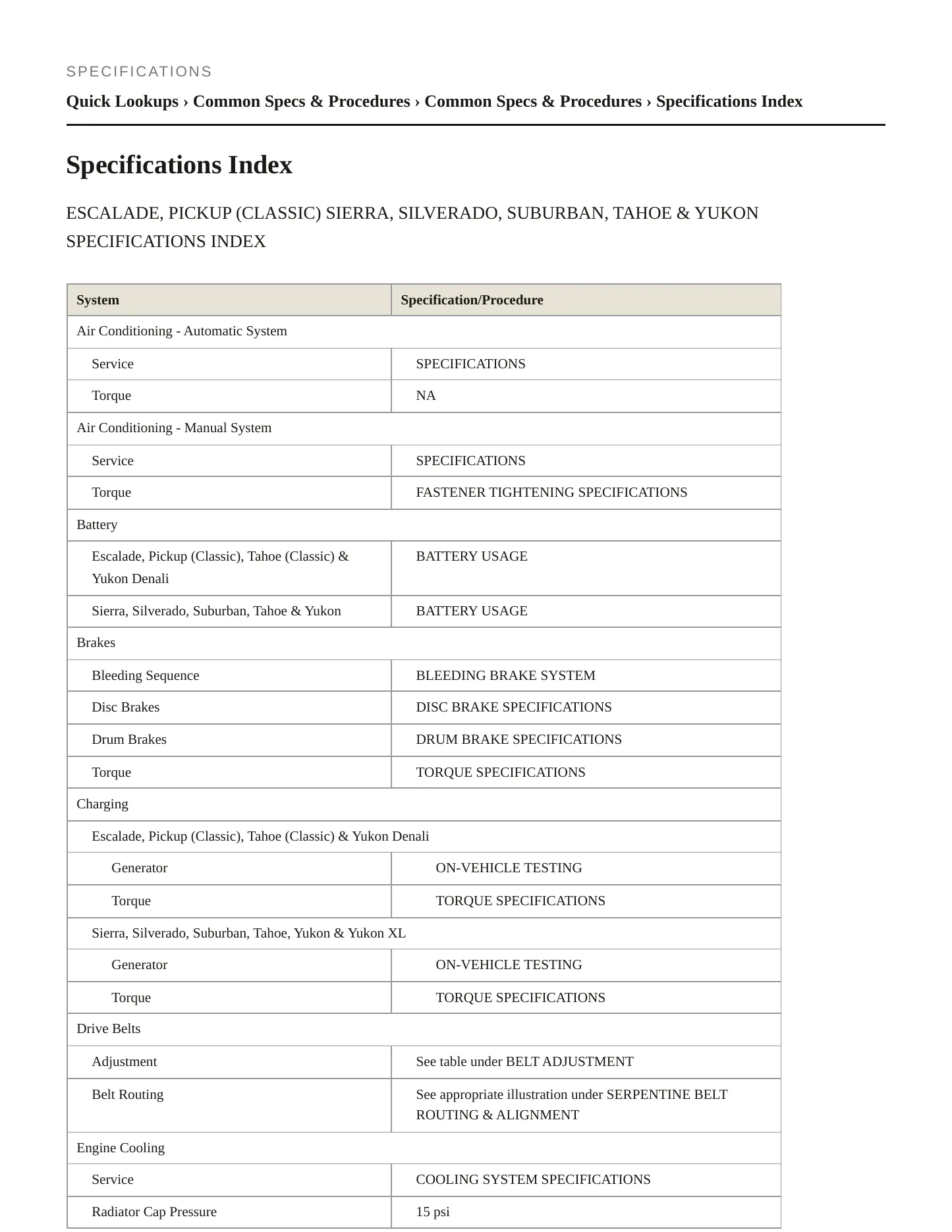 2000 Chevrolet C35 Service and Repair Manual preview page 2