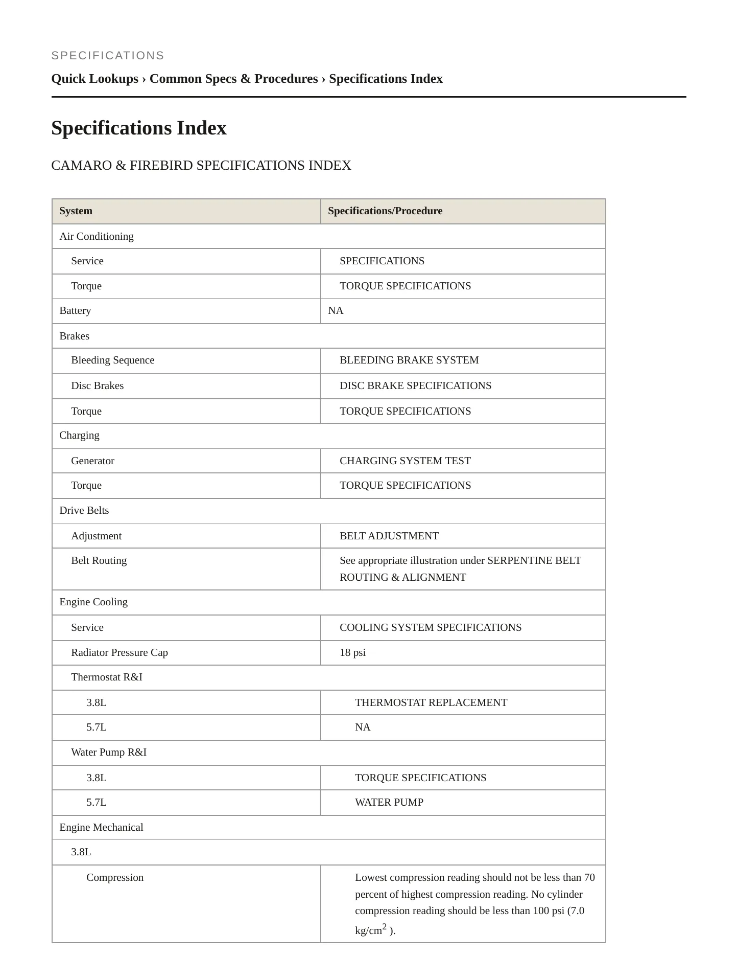 2000 Chevrolet Camaro Service and Repair Manual preview page 2