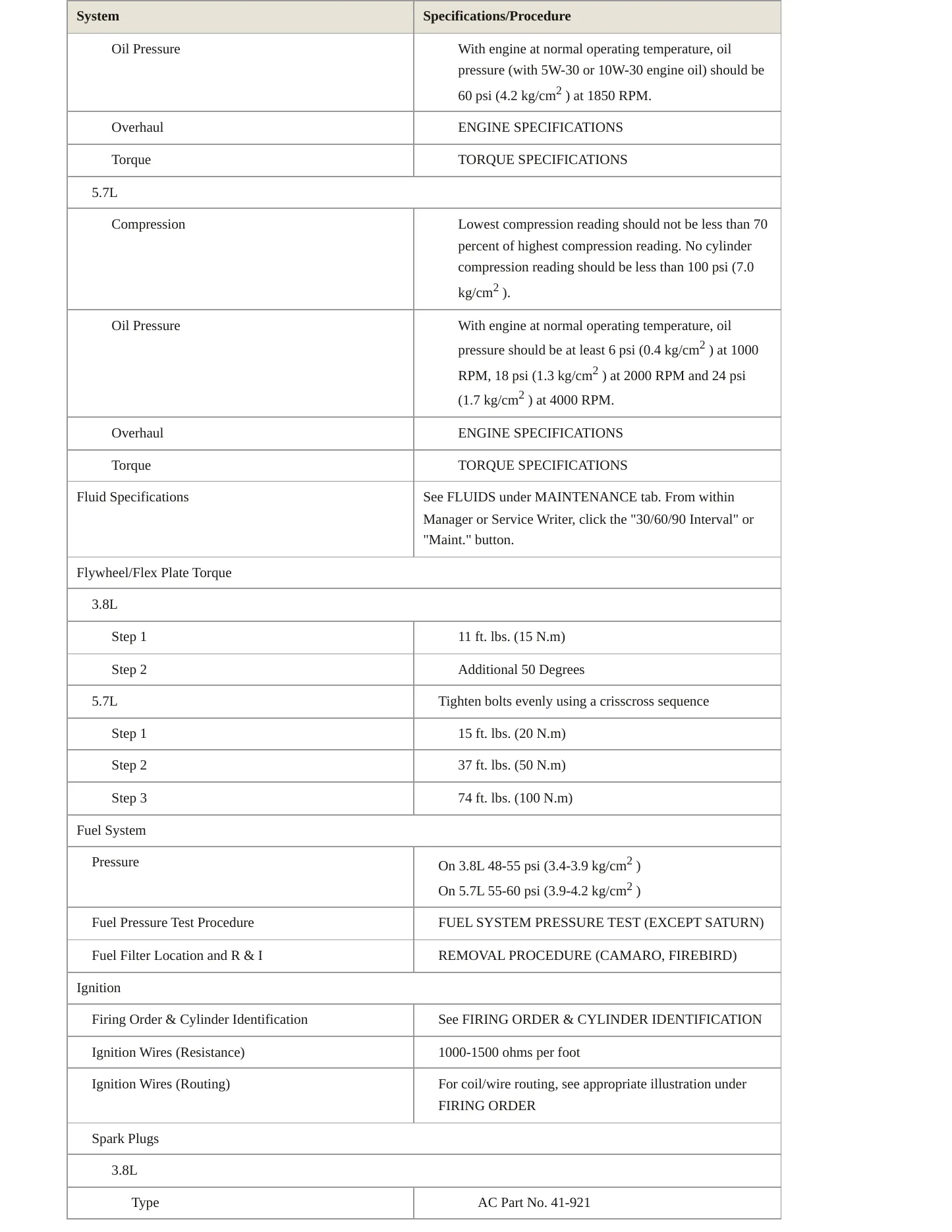 2000 Chevrolet Camaro Service and Repair Manual preview page 3