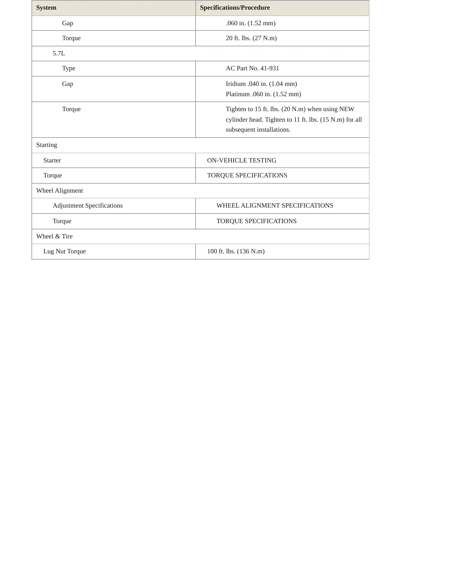 2000 Chevrolet Camaro Service and Repair Manual preview page 4