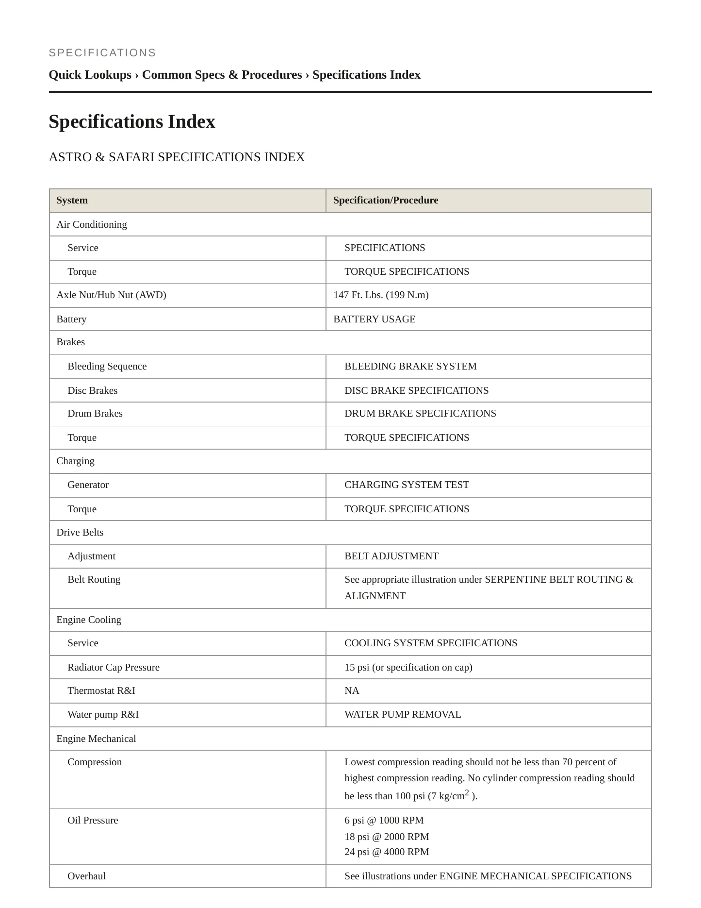 2000 Chevrolet Cargo Van Service and Repair Manual preview page 2