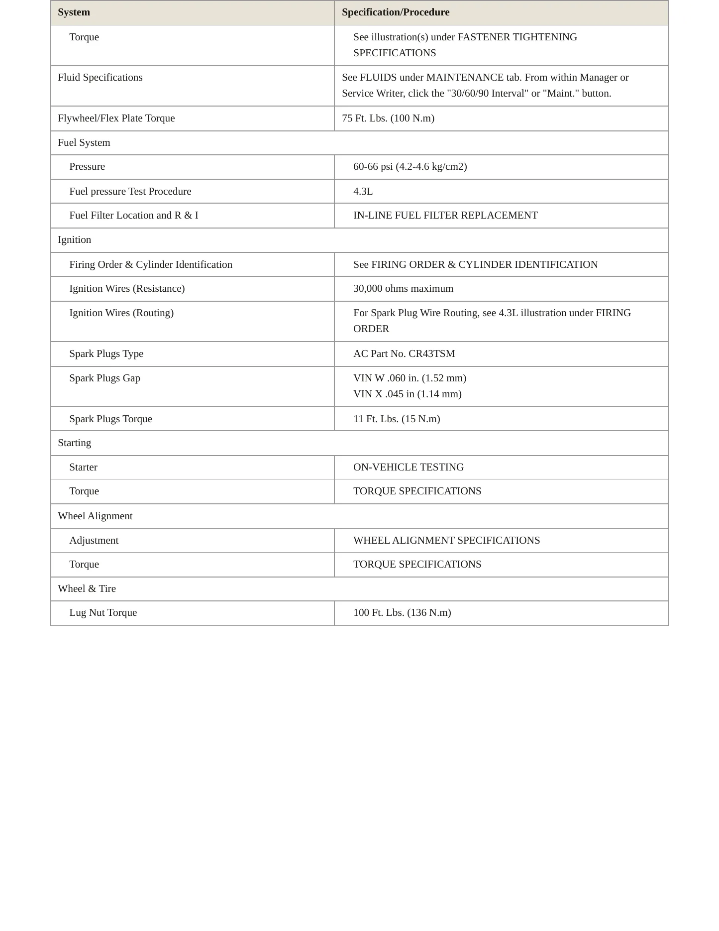 2000 Chevrolet Cargo Van Service and Repair Manual preview page 3