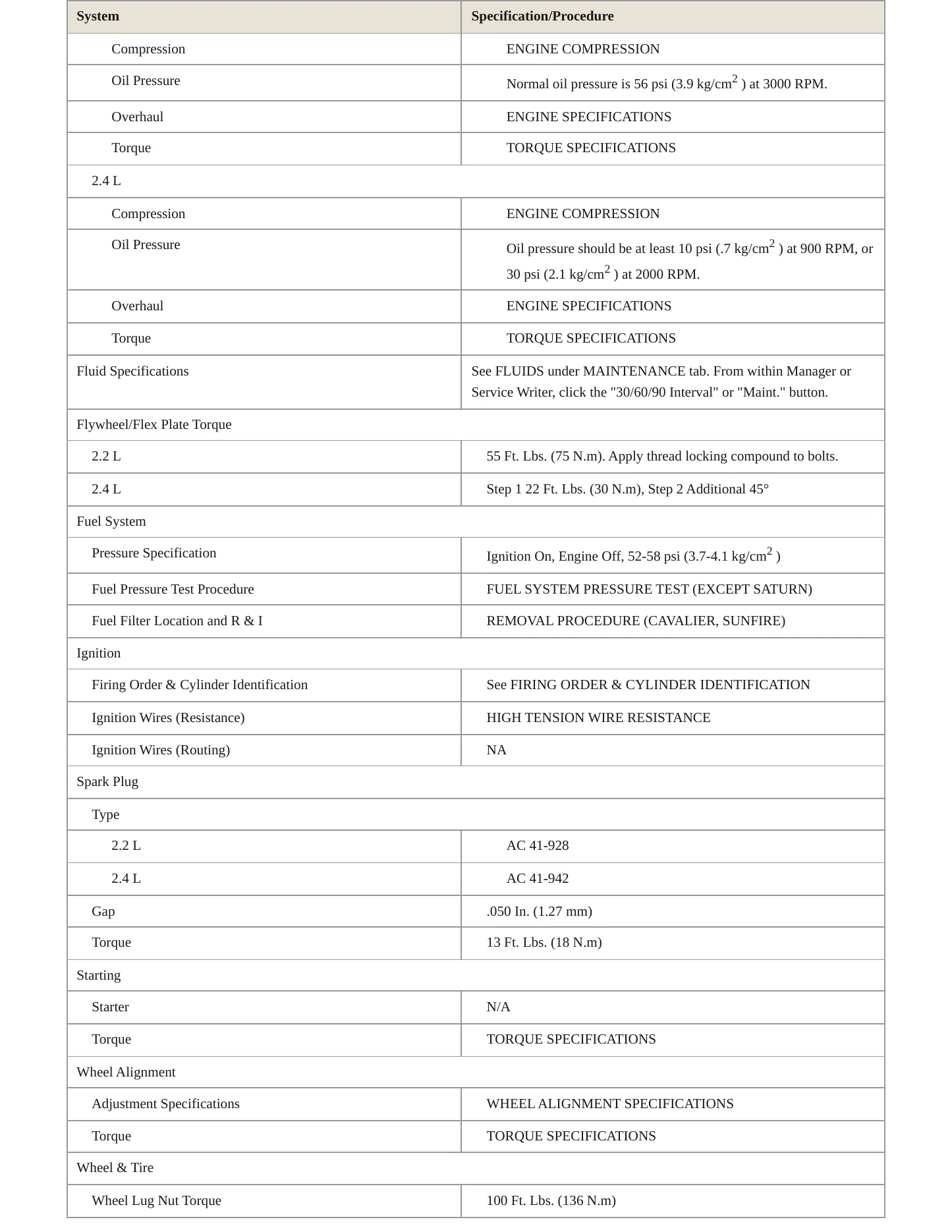 2000 Chevrolet Cavalier Service and Repair Manual preview page 3