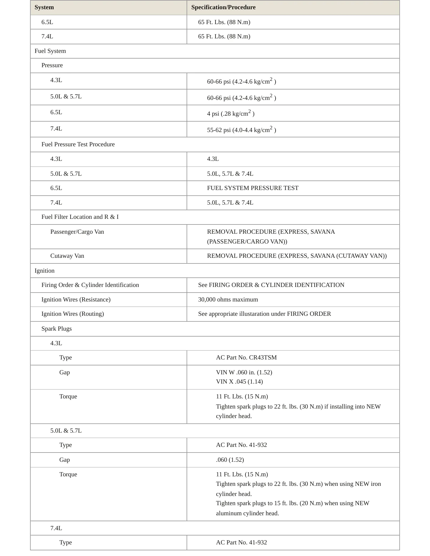 2000 Chevrolet Chevy Service and Repair Manual preview page 4