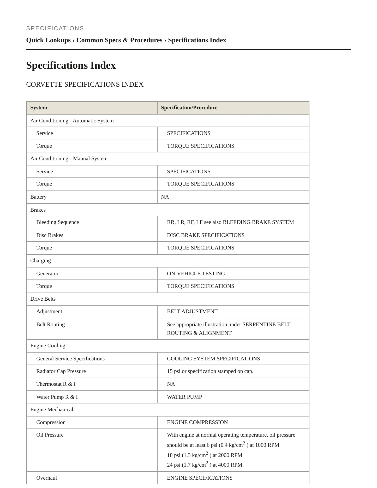 2000 Chevrolet Corvette service manual page 2