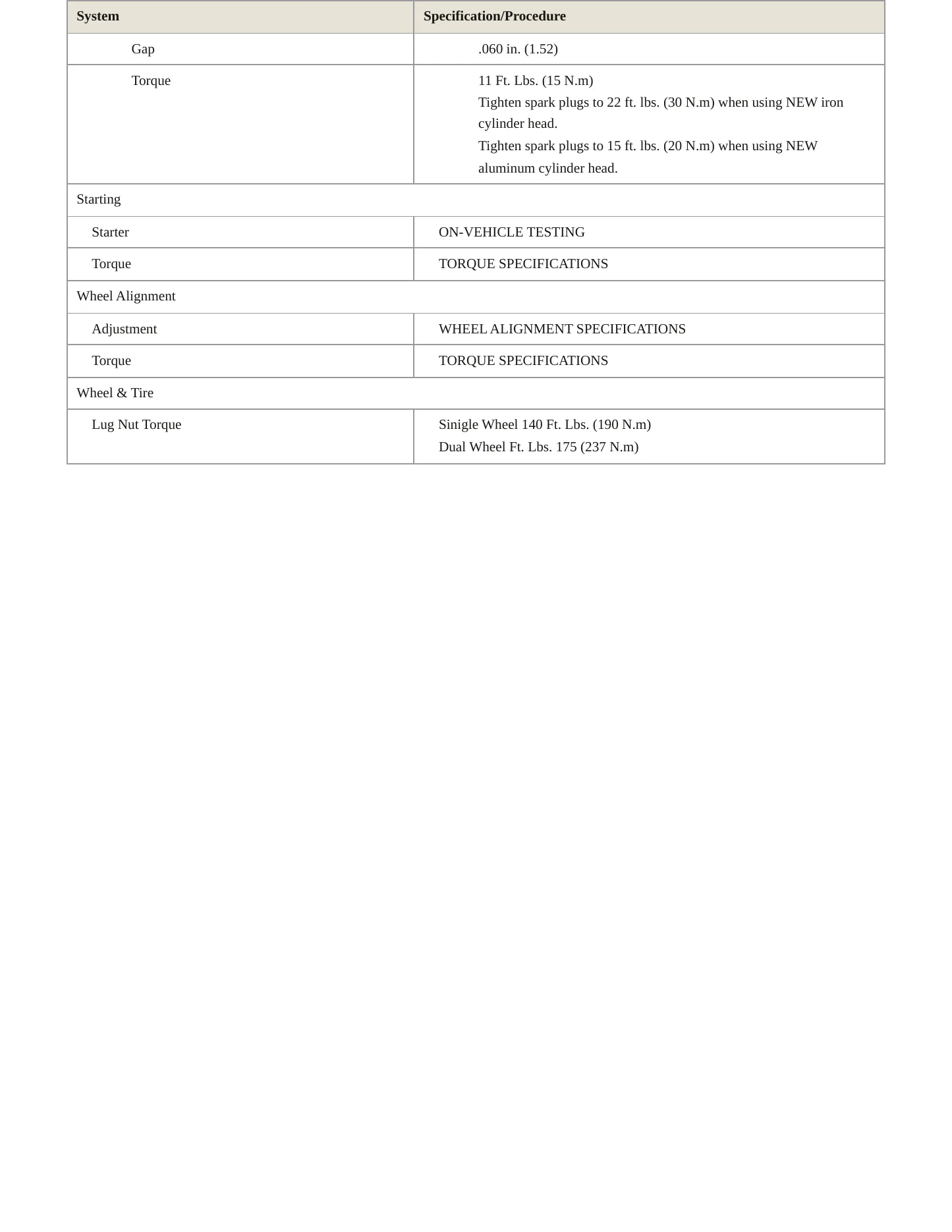 2000 Chevrolet Express 1500 Service and Repair Manual preview page 5