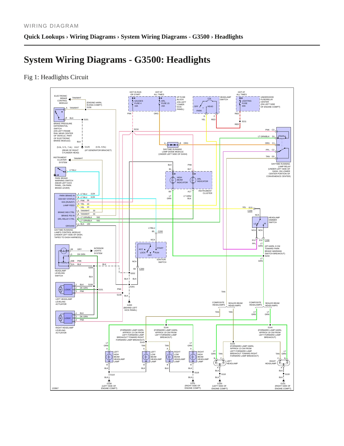 2000 Chevrolet Express 3500 Service and Repair Manual preview page 8