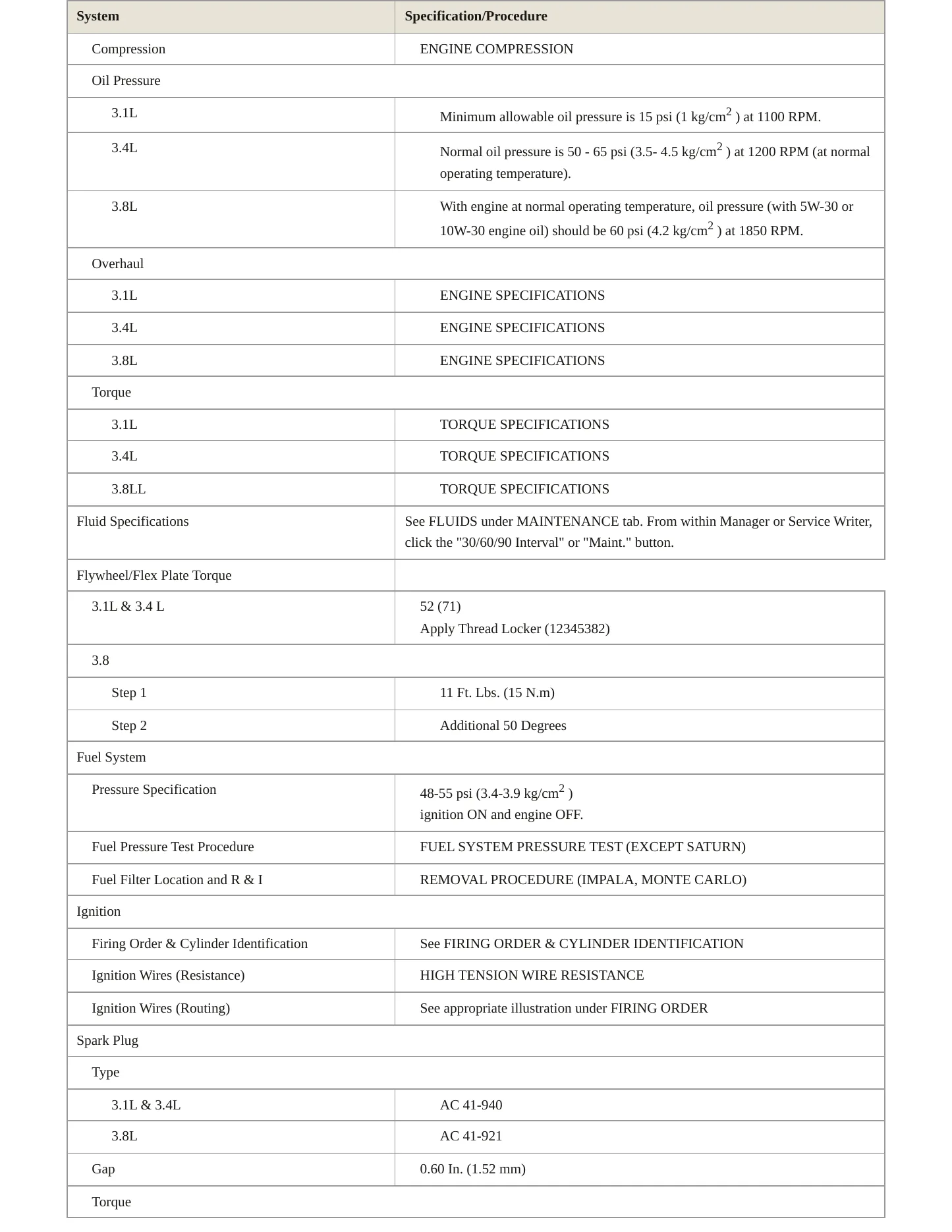 2000 Chevrolet Impala service manual page 3