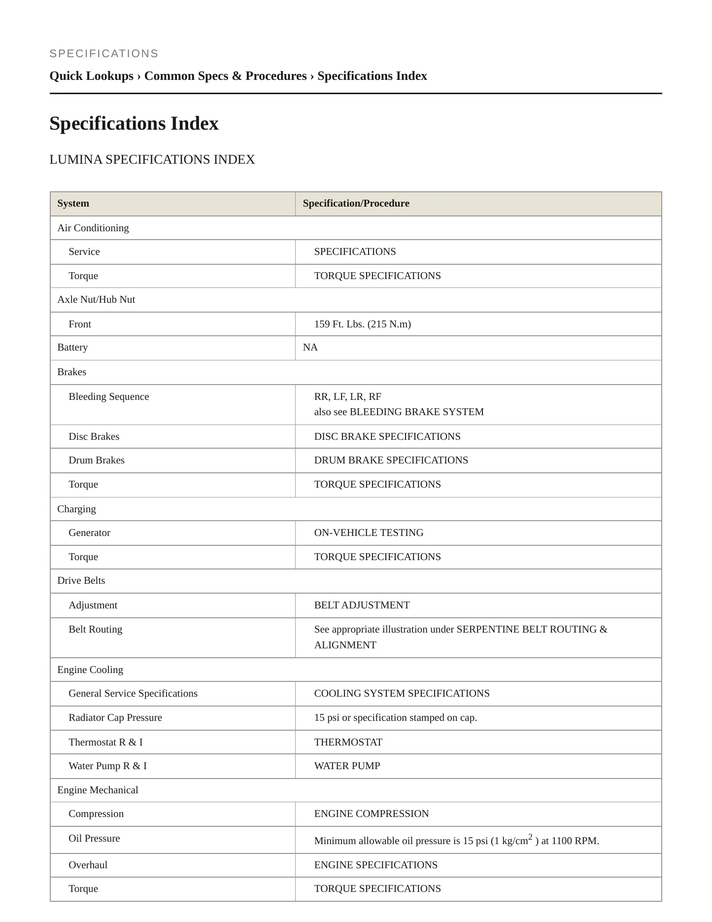 2000 Chevrolet Lumina Service and Repair Manual preview page 2